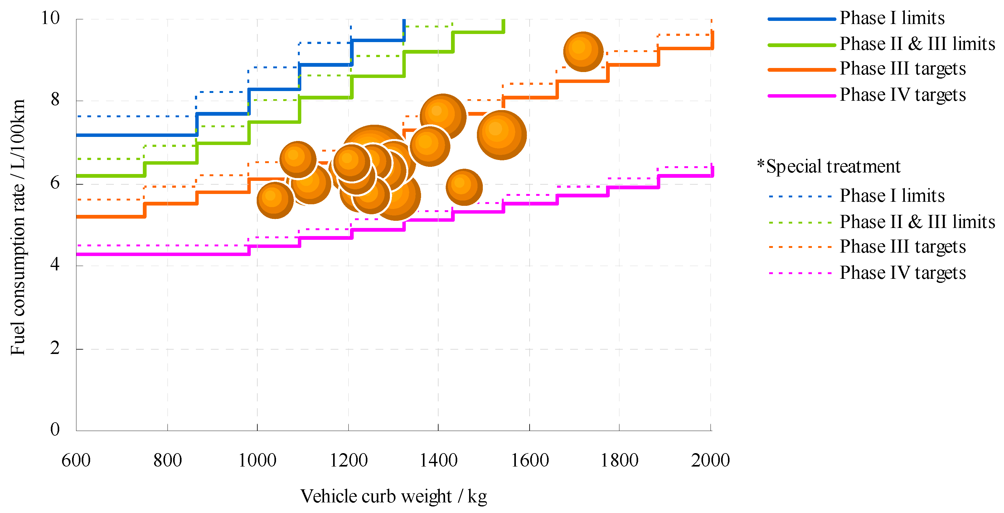 Energies 10 00660 g002