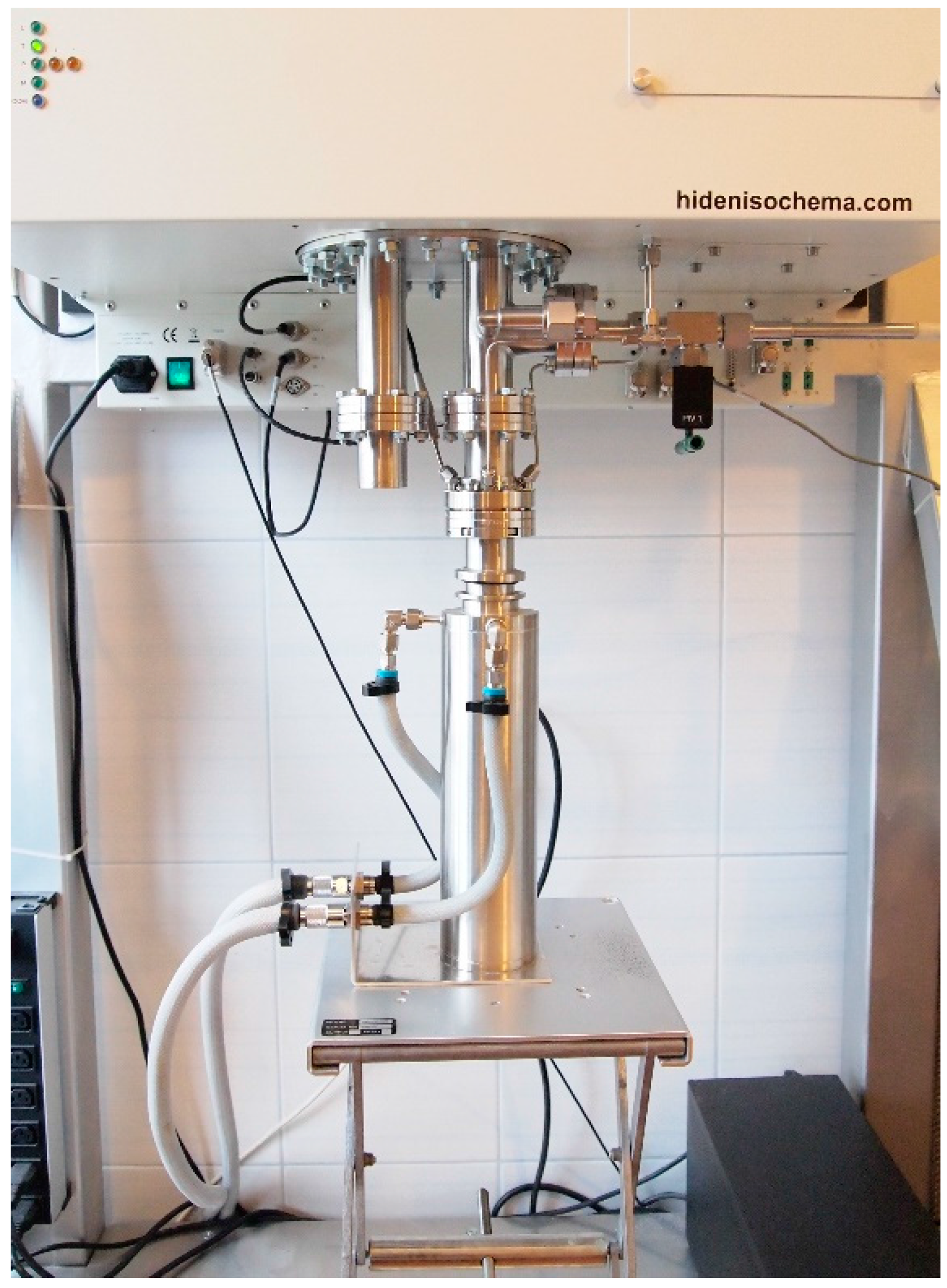 Energies 10 00661 g002