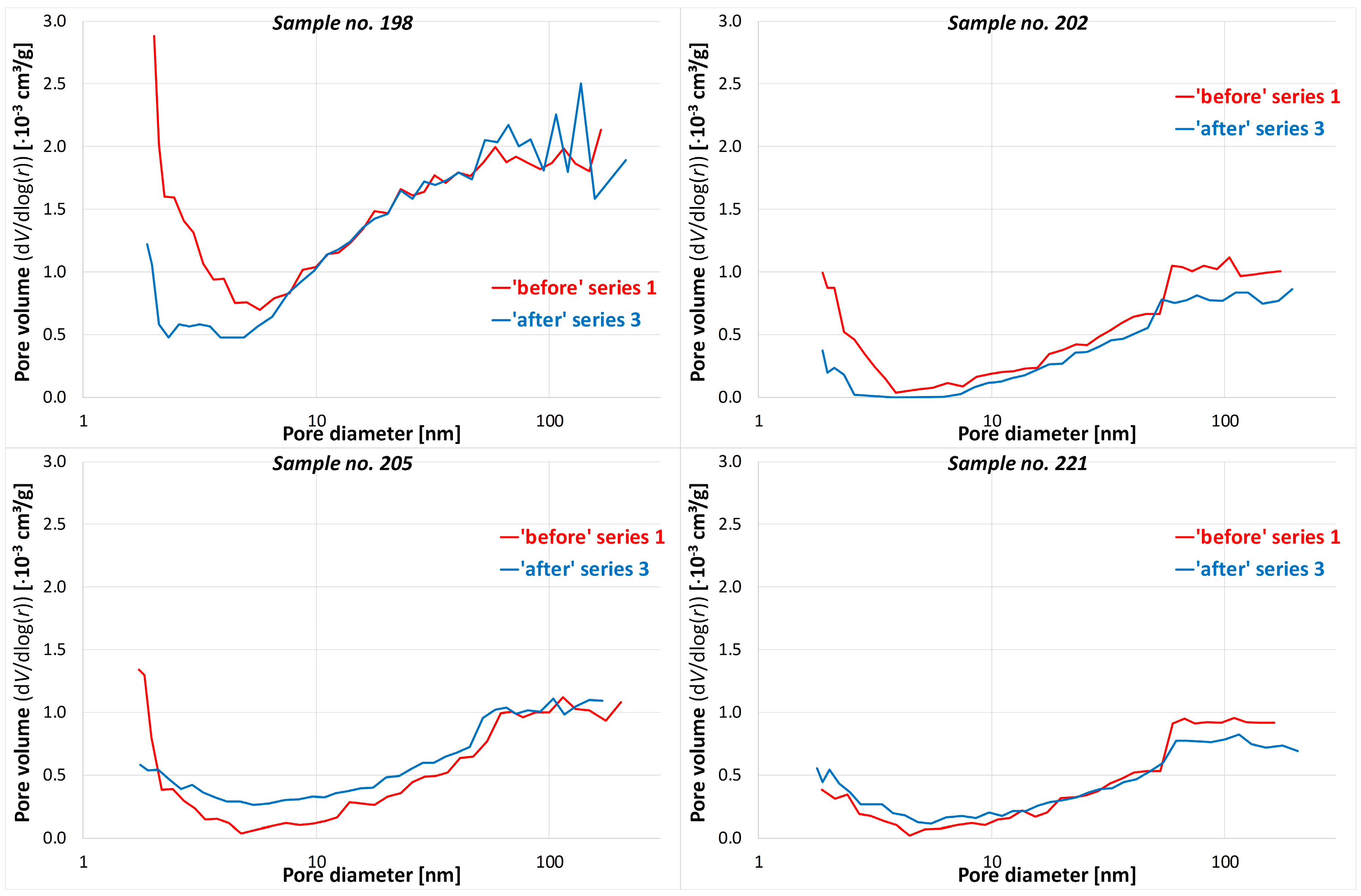 Energies 10 00661 g004