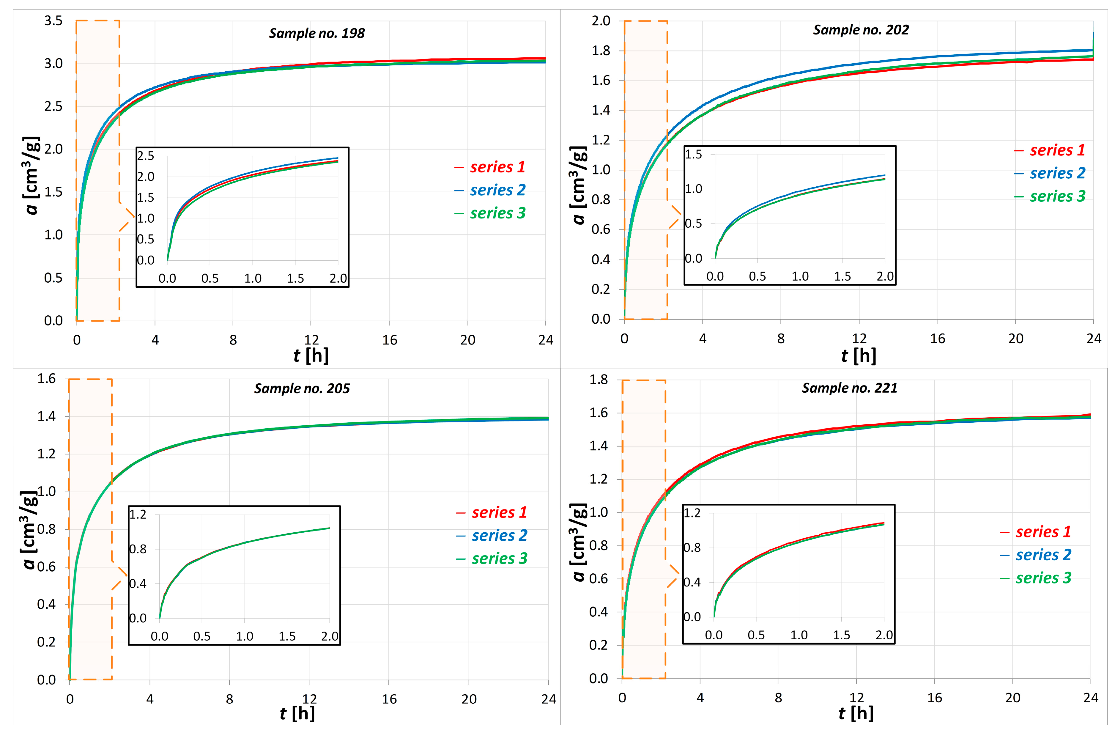 Energies 10 00661 g005