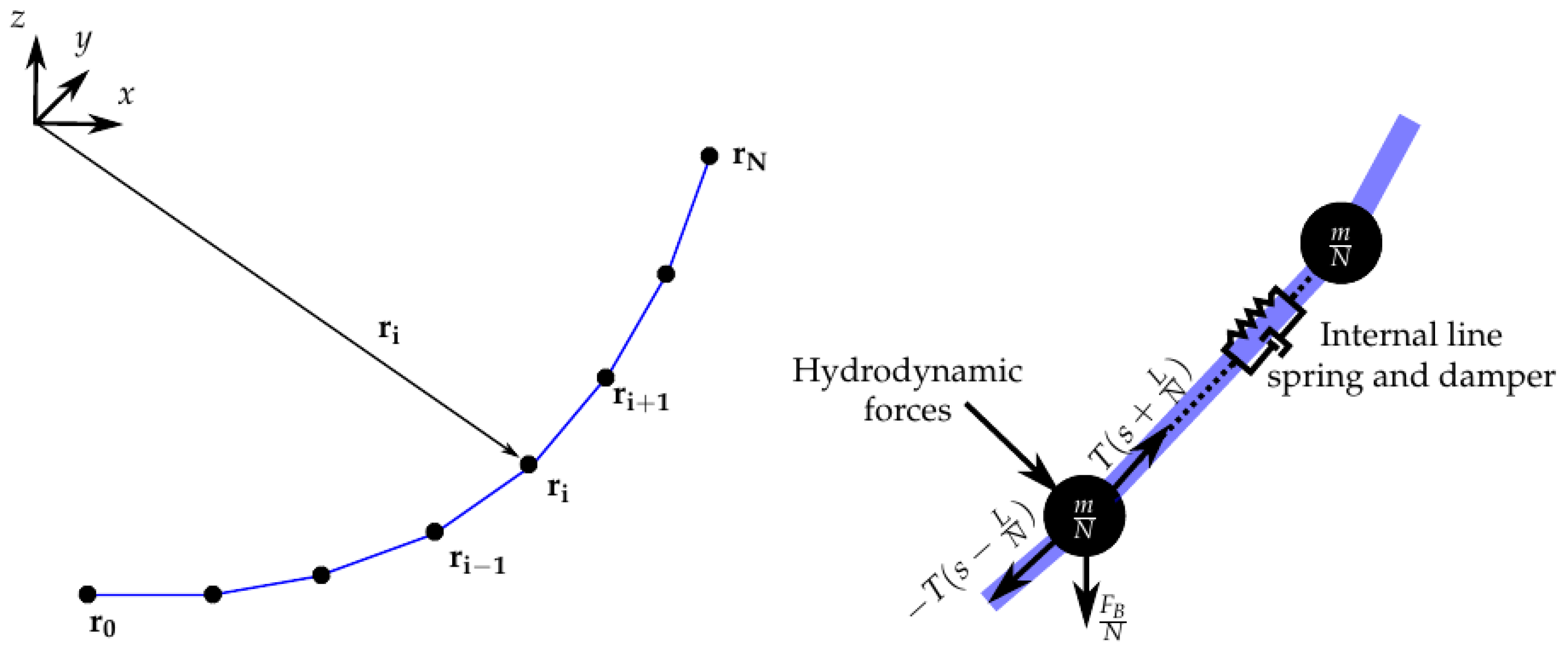 Energies 10 00666 g010