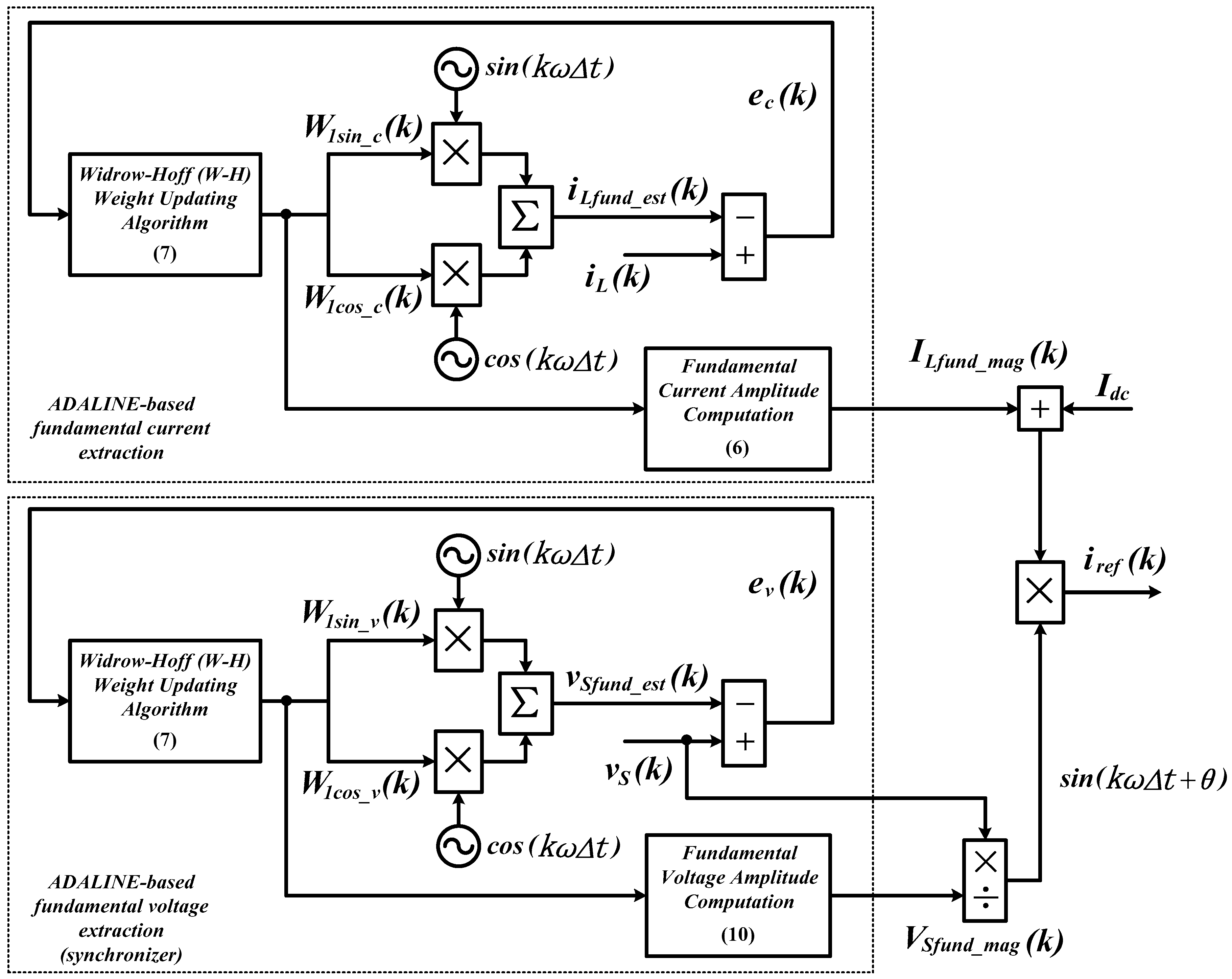 Energies 10 00667 g002