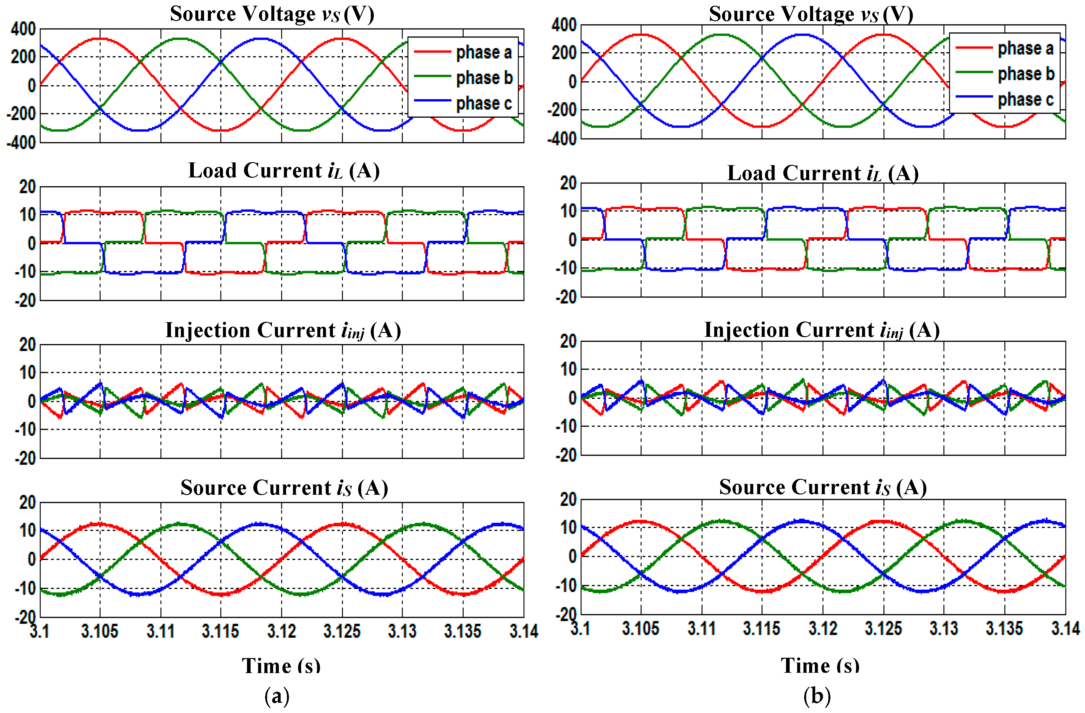 Energies 10 00667 g004