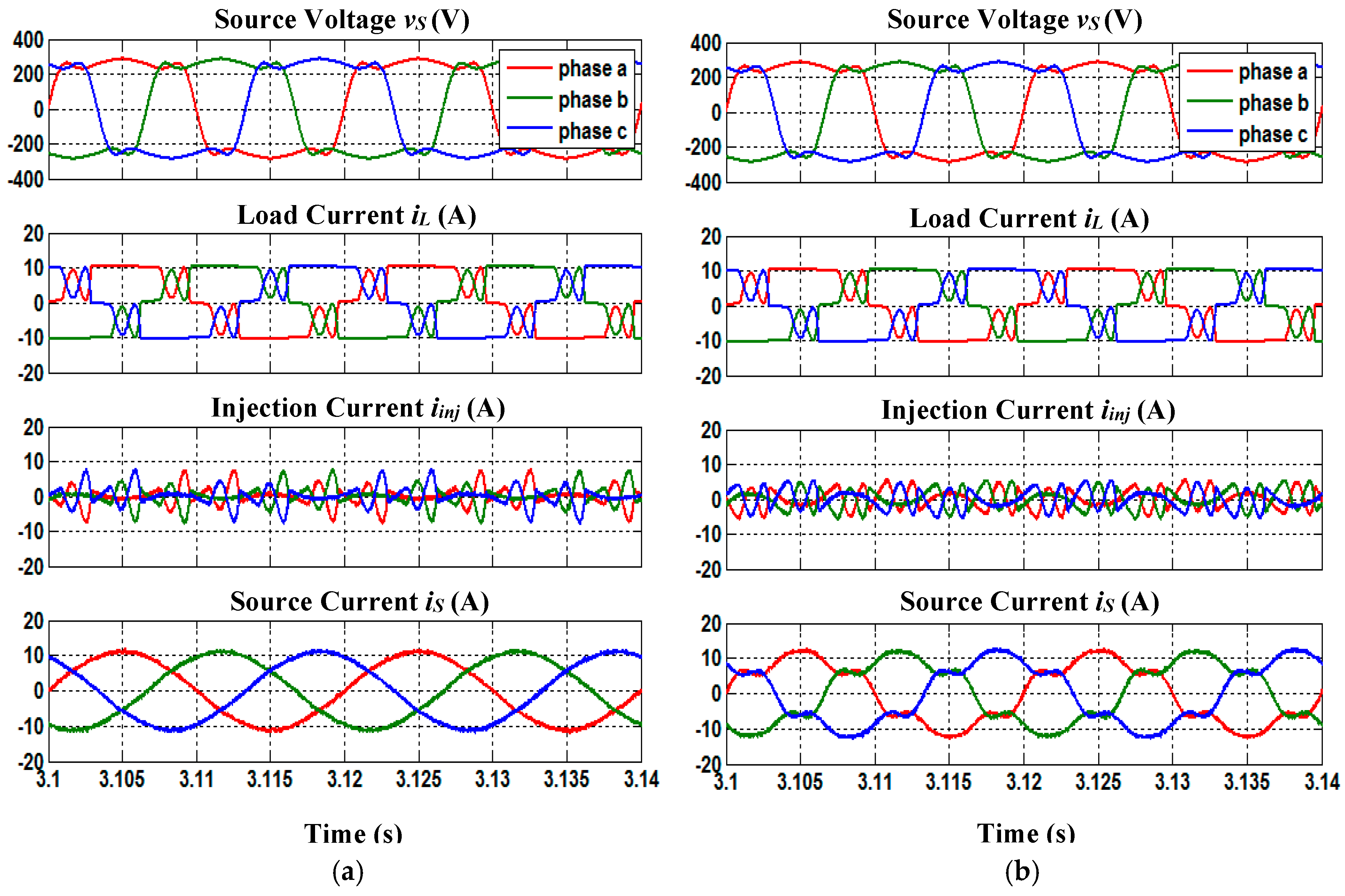 Energies 10 00667 g007