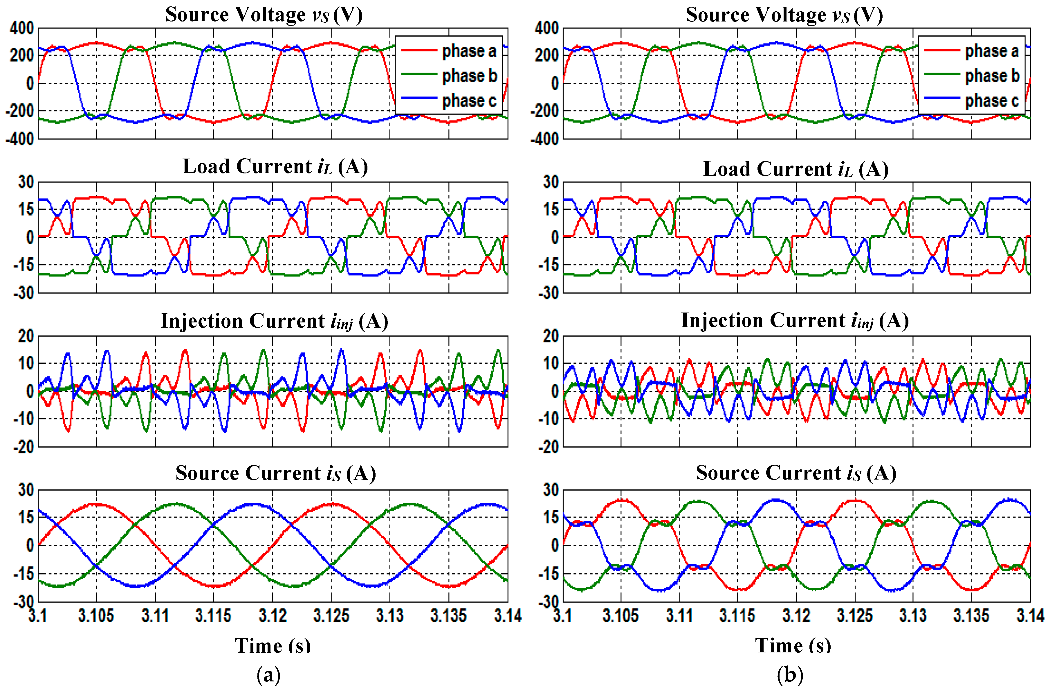 Energies 10 00667 g008