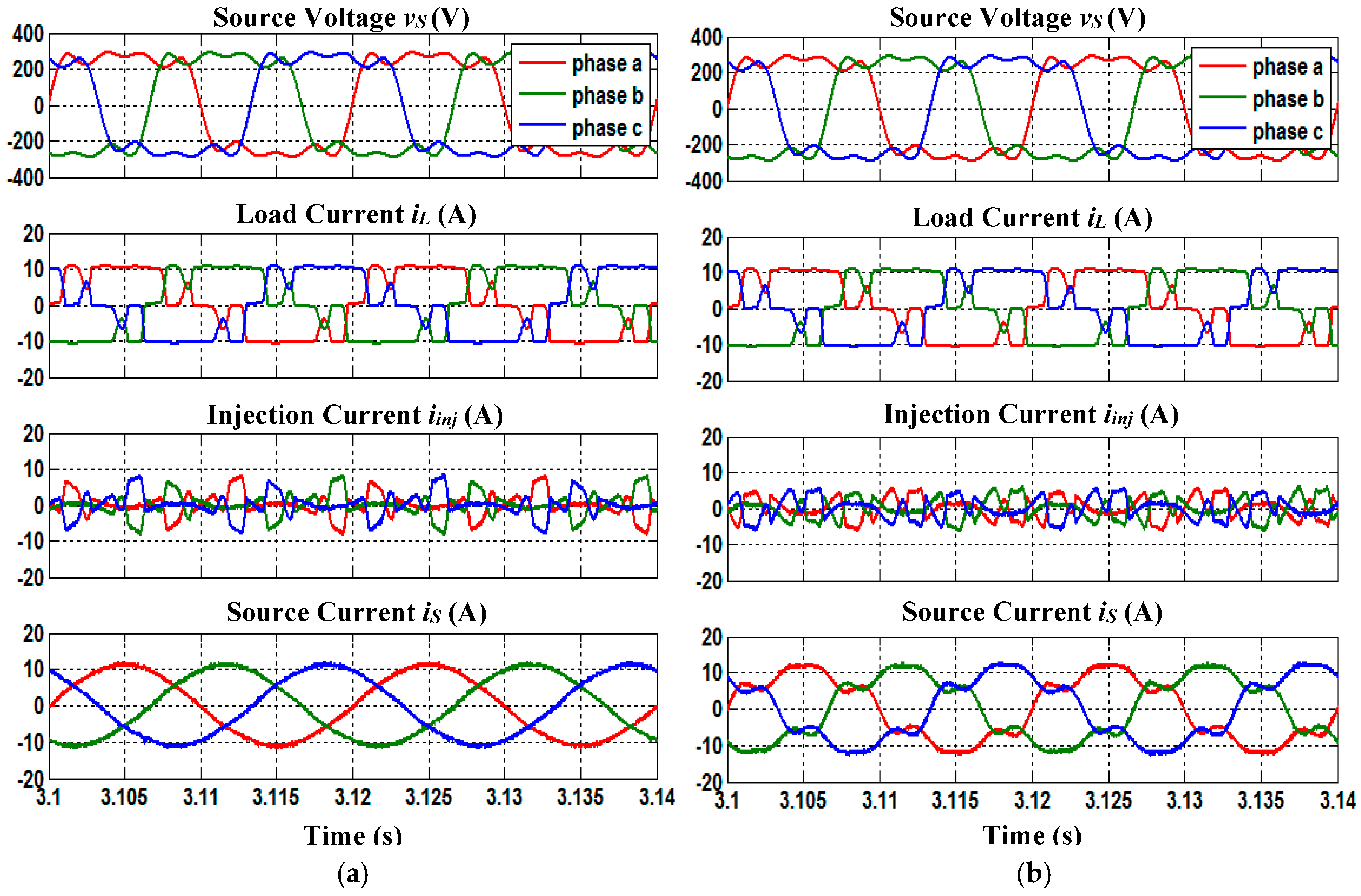 Energies 10 00667 g010