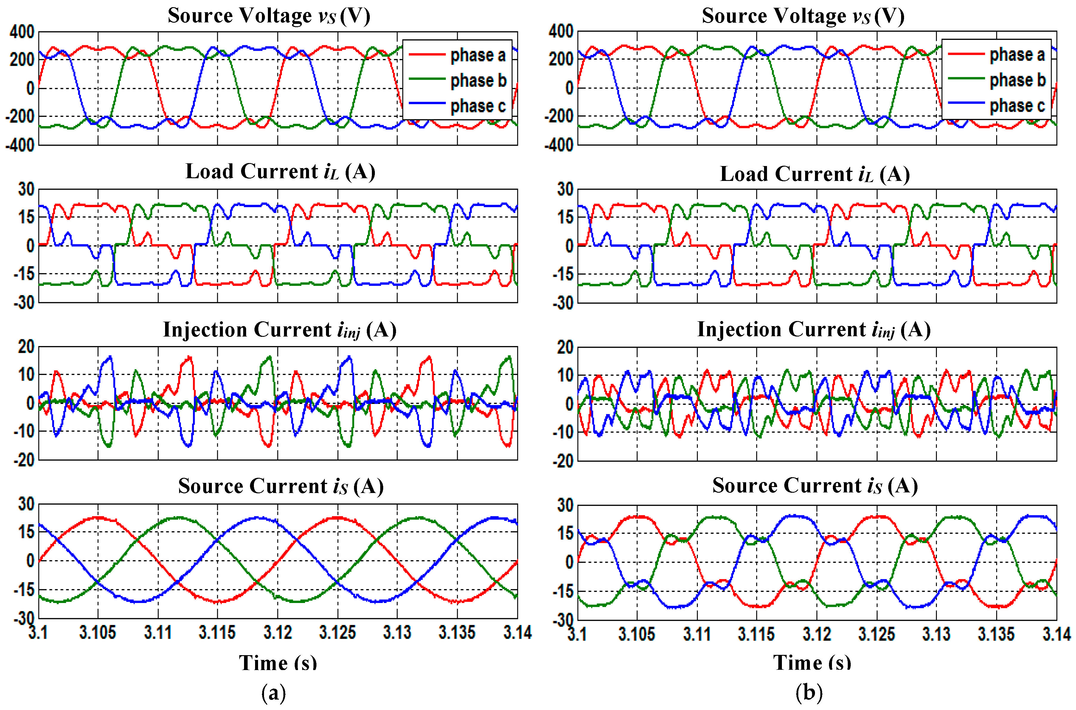 Energies 10 00667 g011