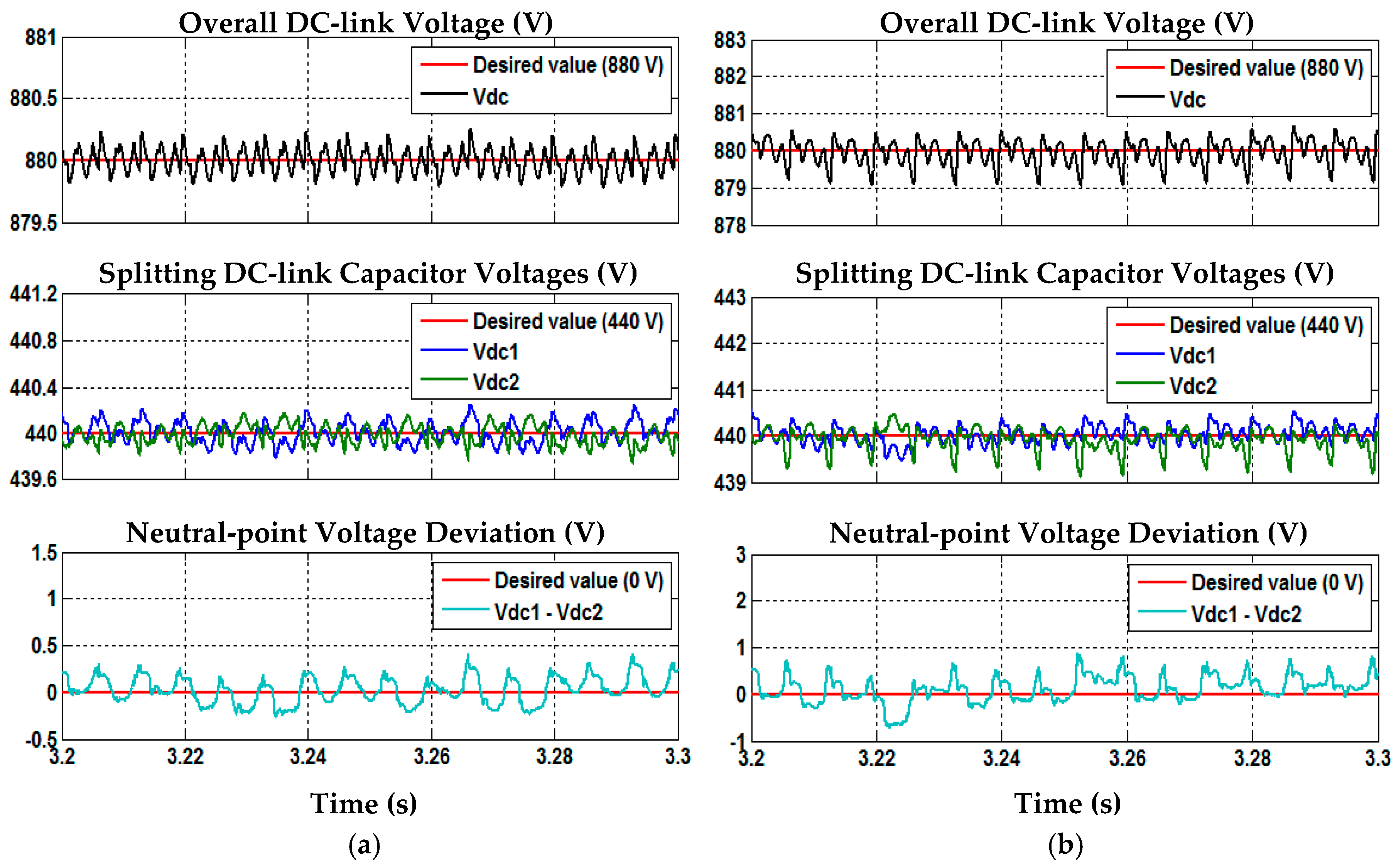 Energies 10 00667 g012