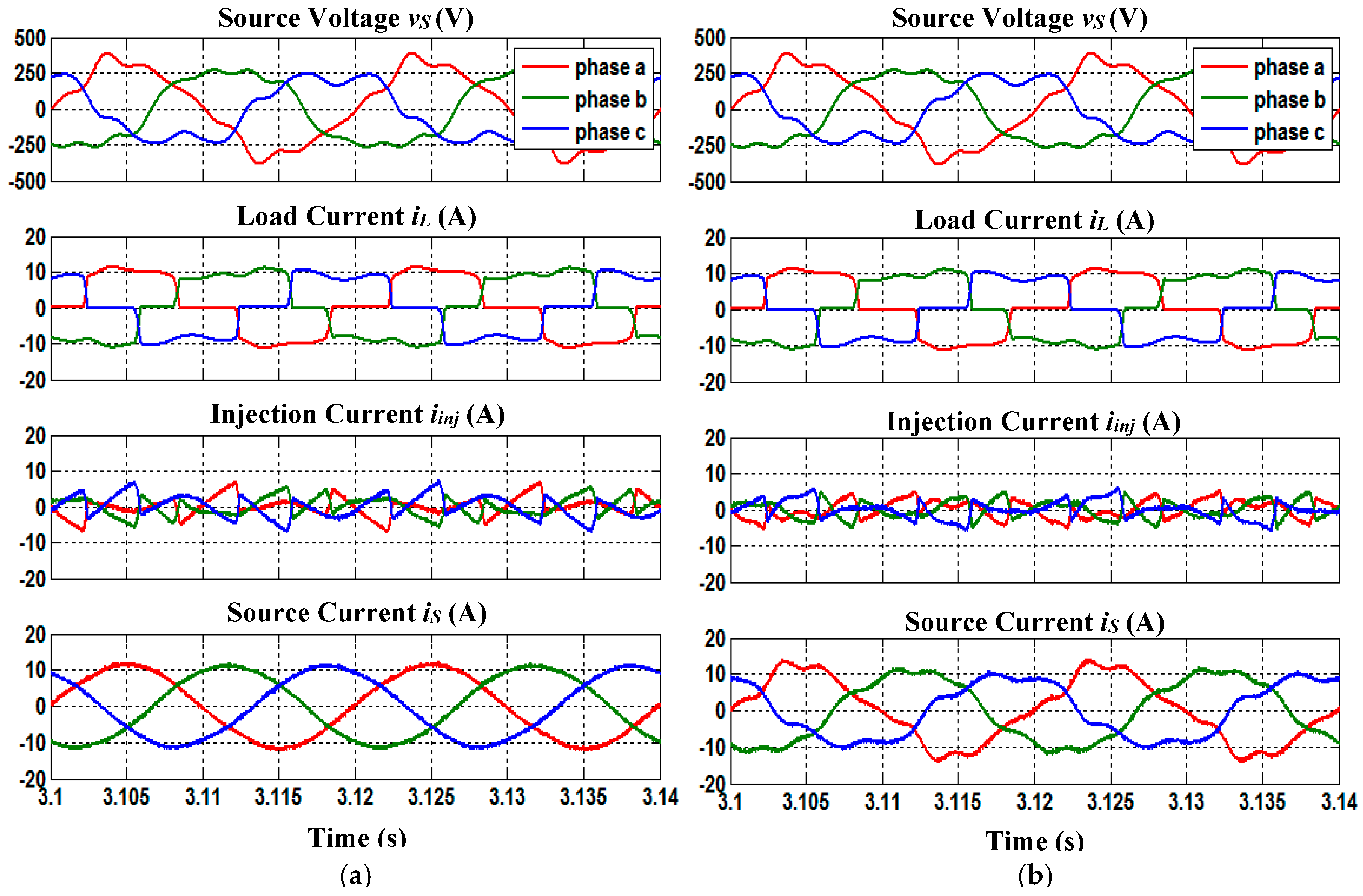 Energies 10 00667 g013