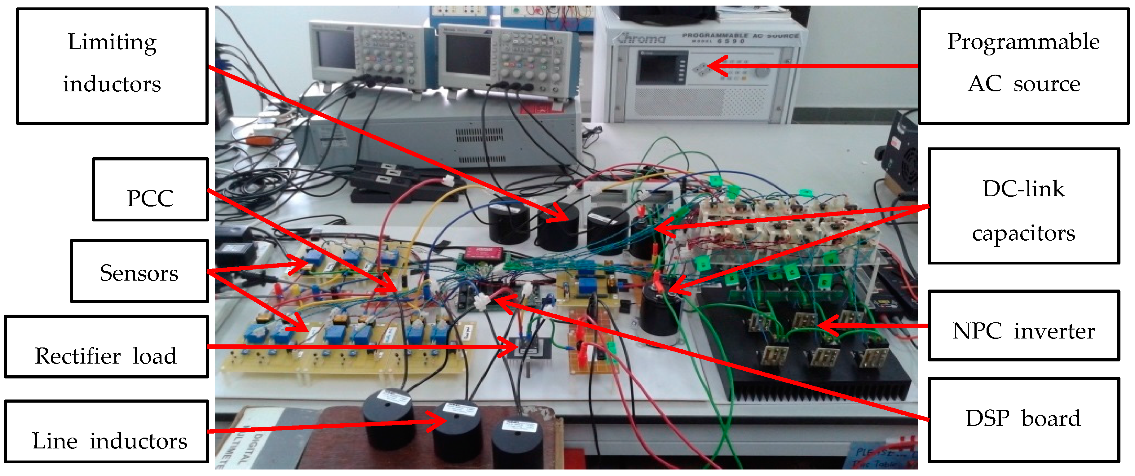 Energies 10 00667 g016