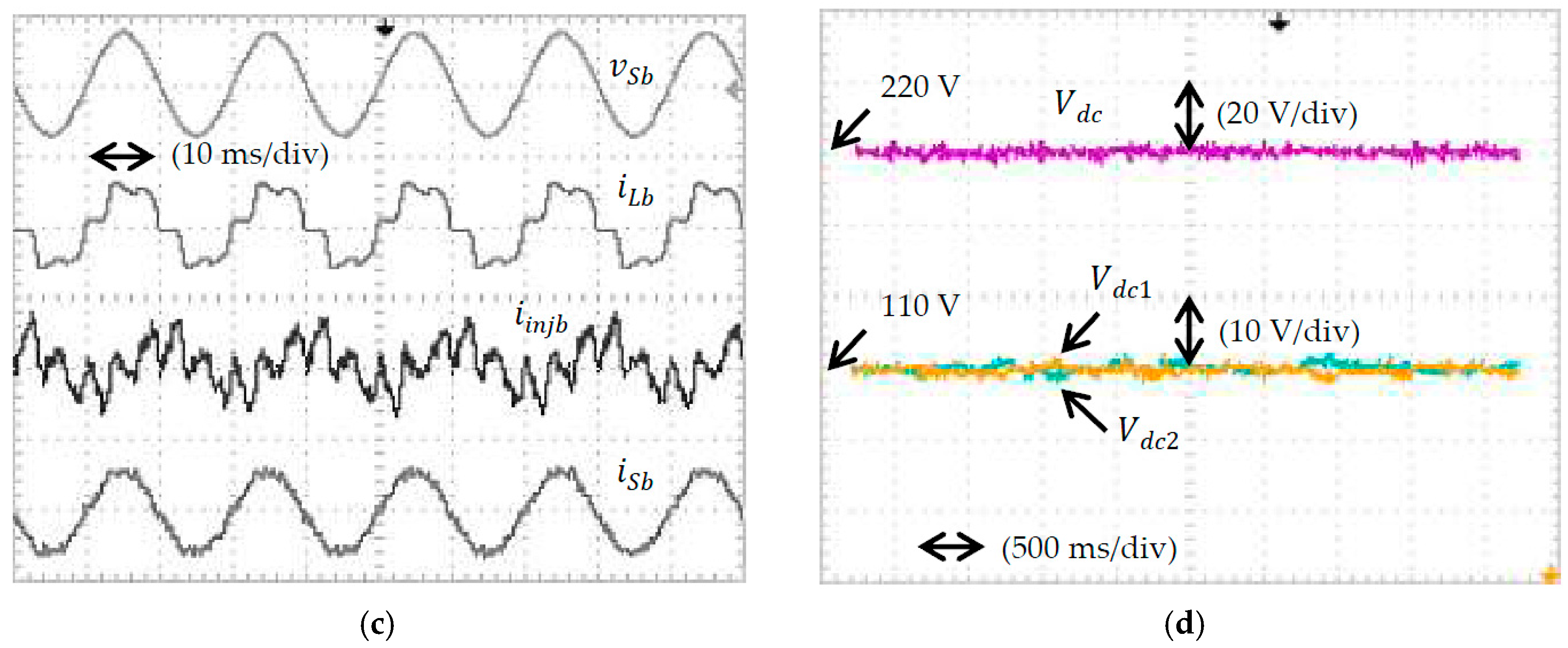 Energies 10 00667 g018b