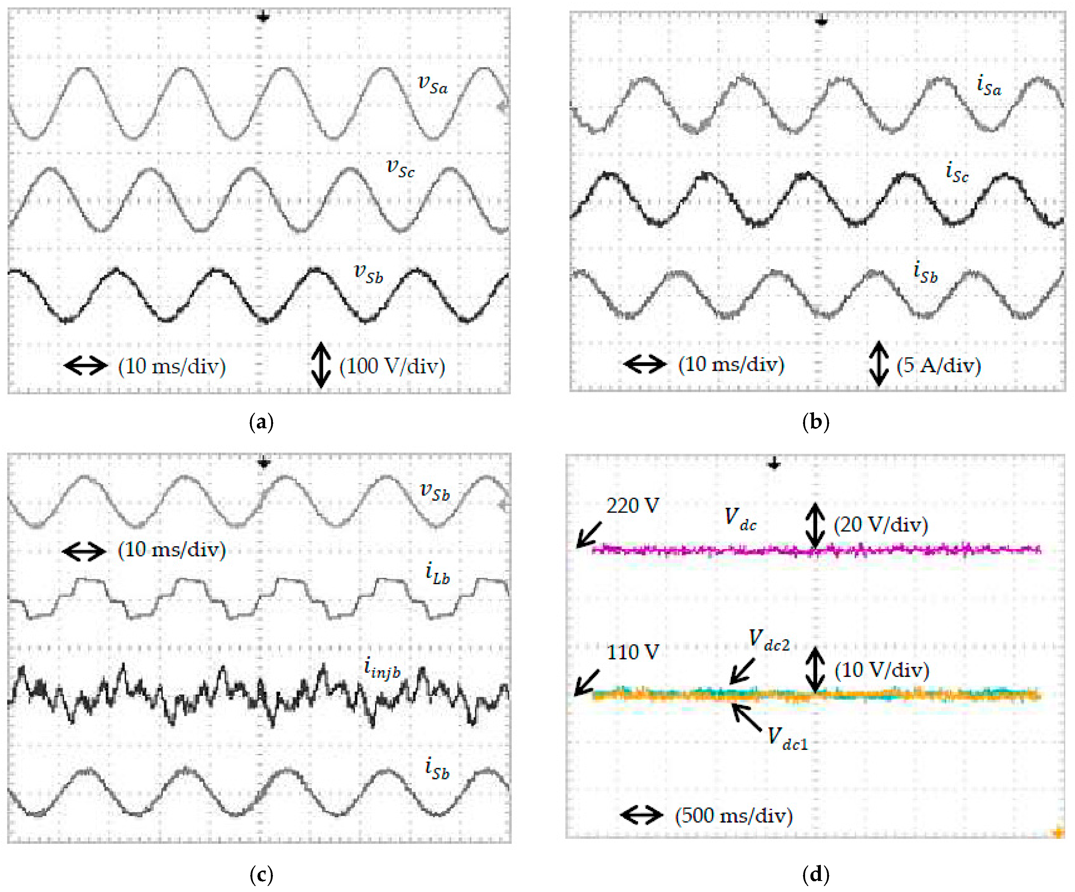 Energies 10 00667 g019