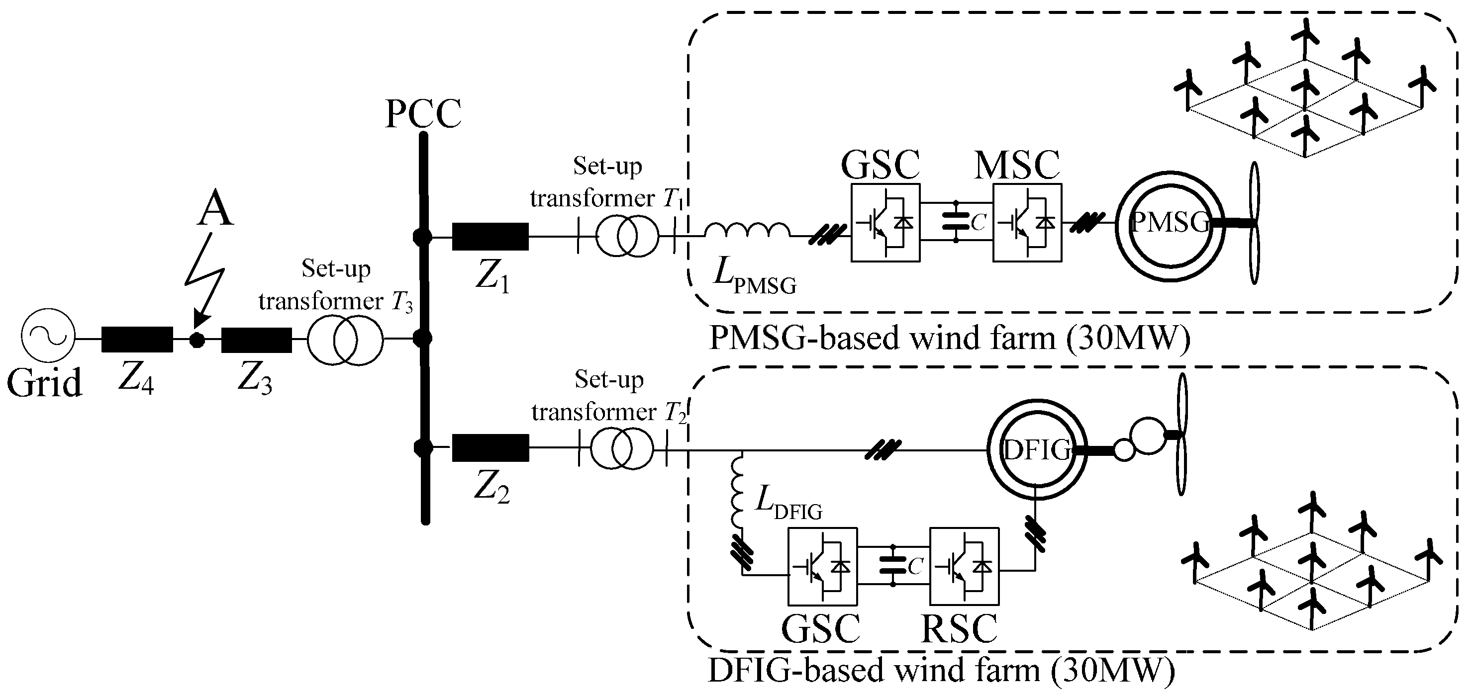 Energies 10 00669 g001