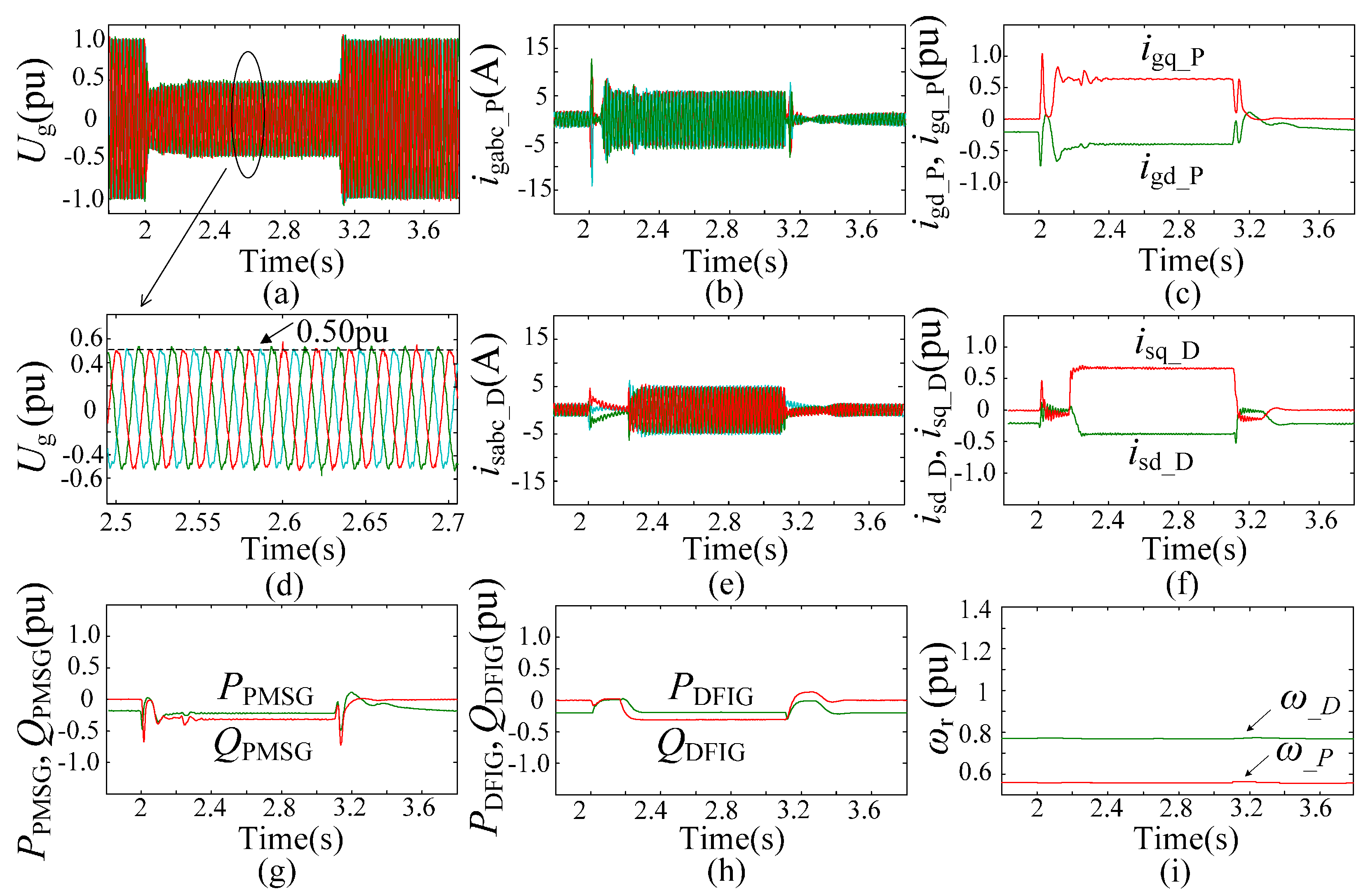 Energies 10 00669 g013