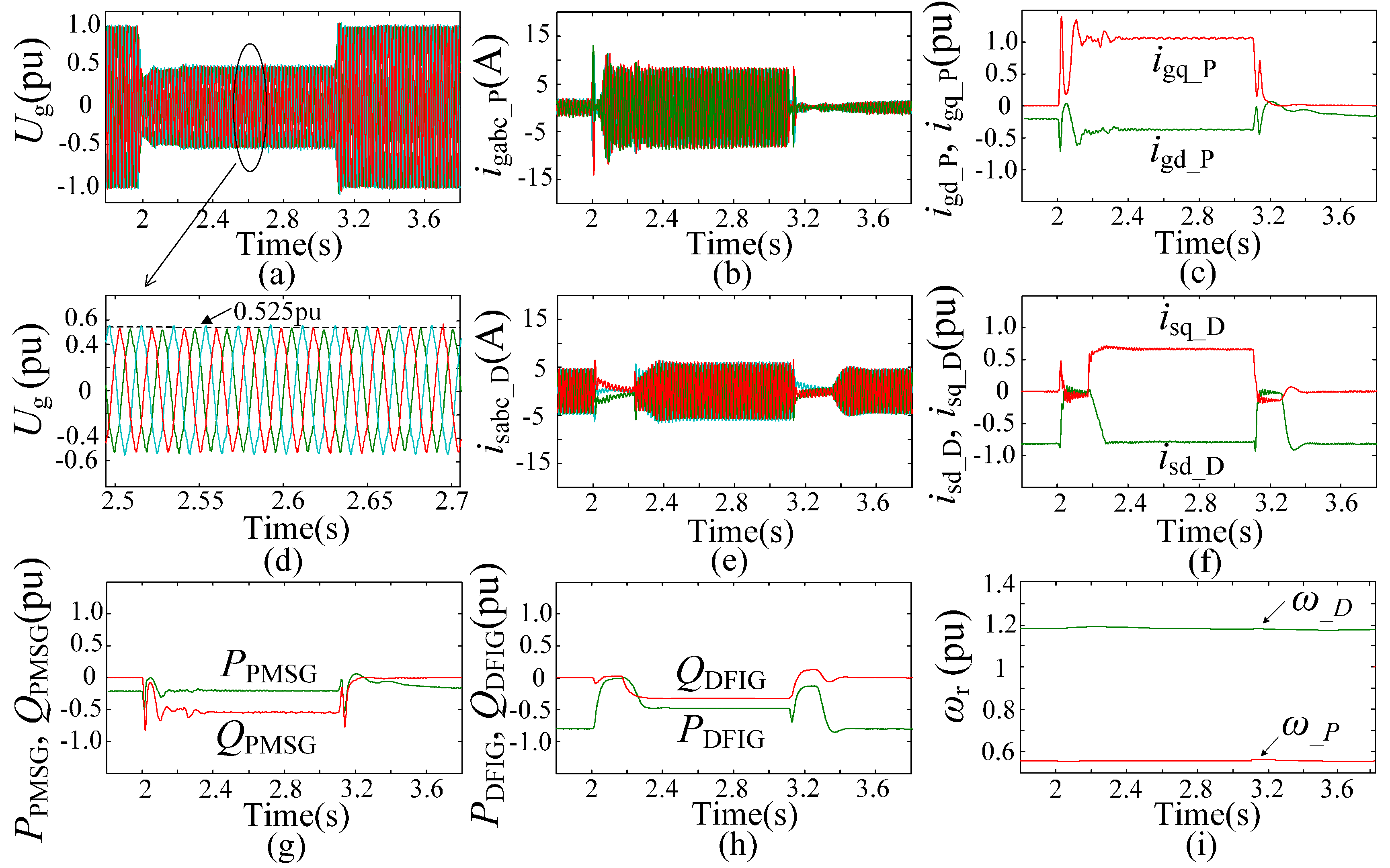 Energies 10 00669 g016