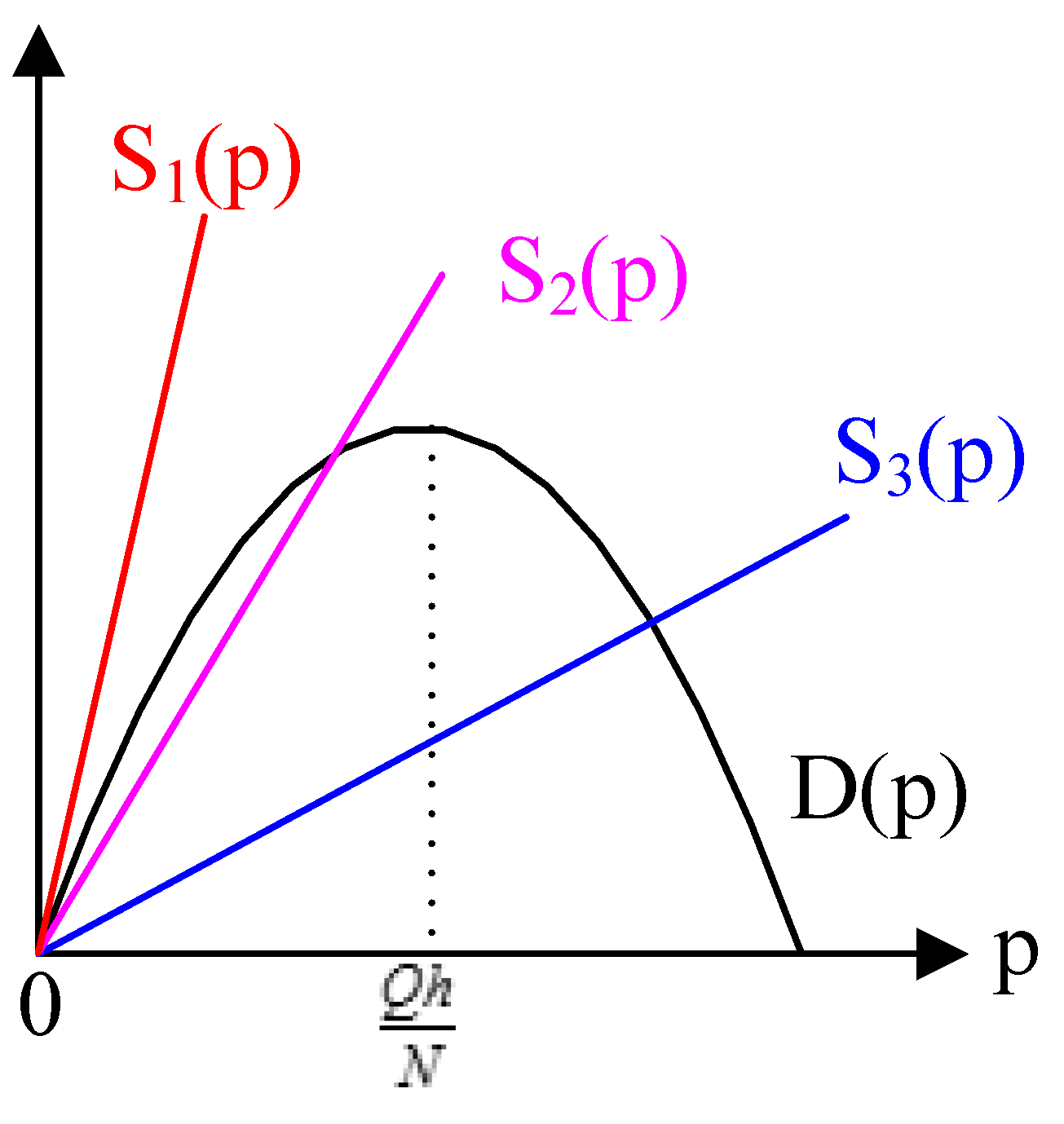 Energies 10 00670 g002