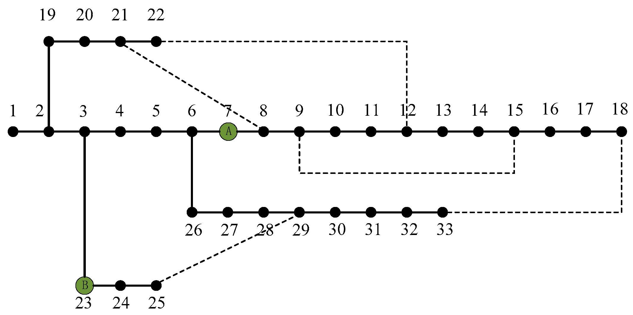 Energies 10 00672 g004