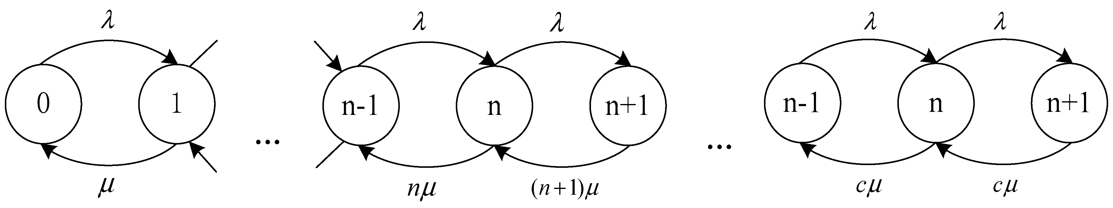Energies 10 00672 g008