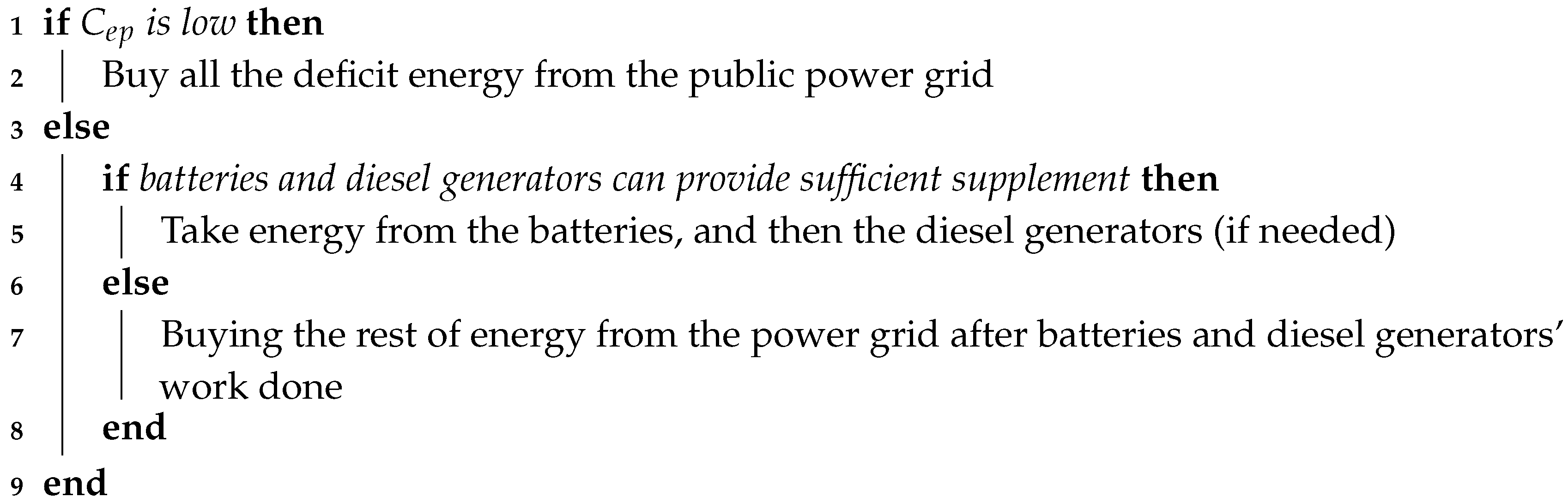 Energies 10 00674 i001