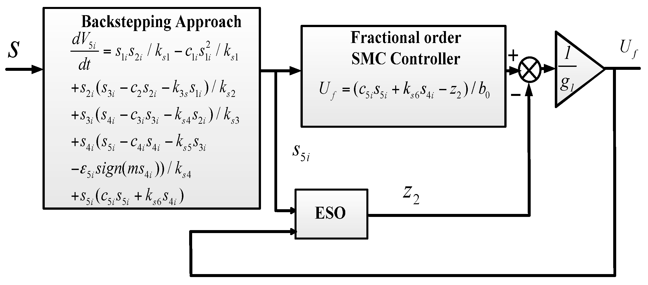 Energies 10 00676 g001