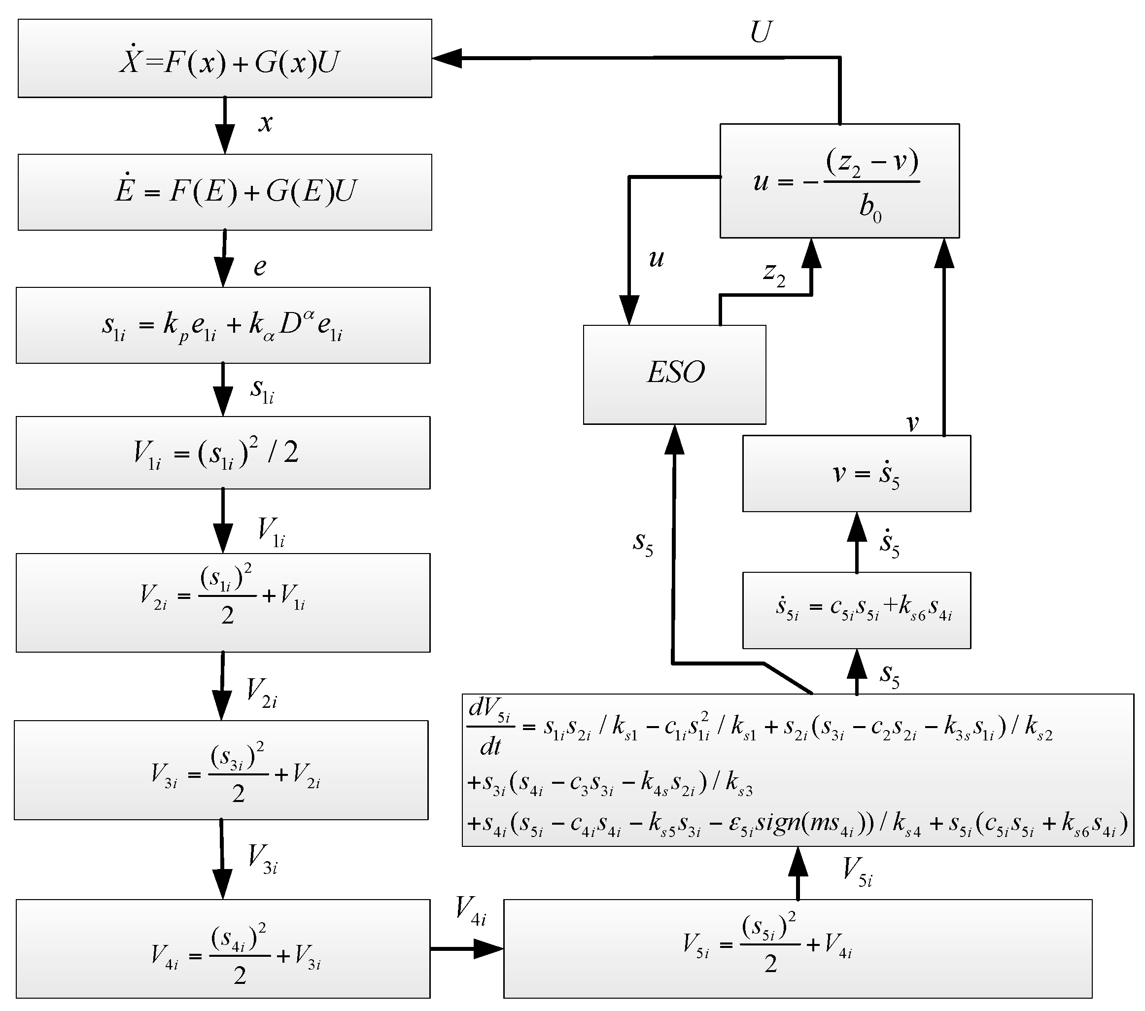 Energies 10 00676 g002