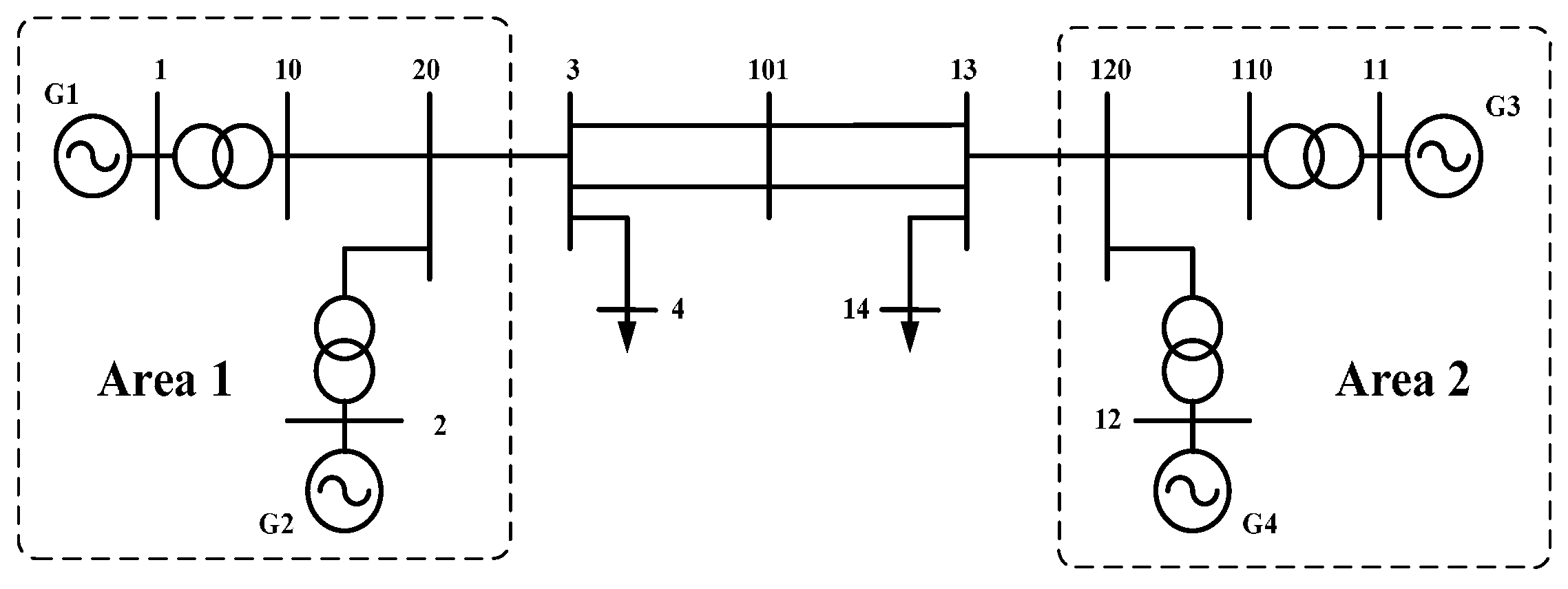 Energies 10 00676 g003