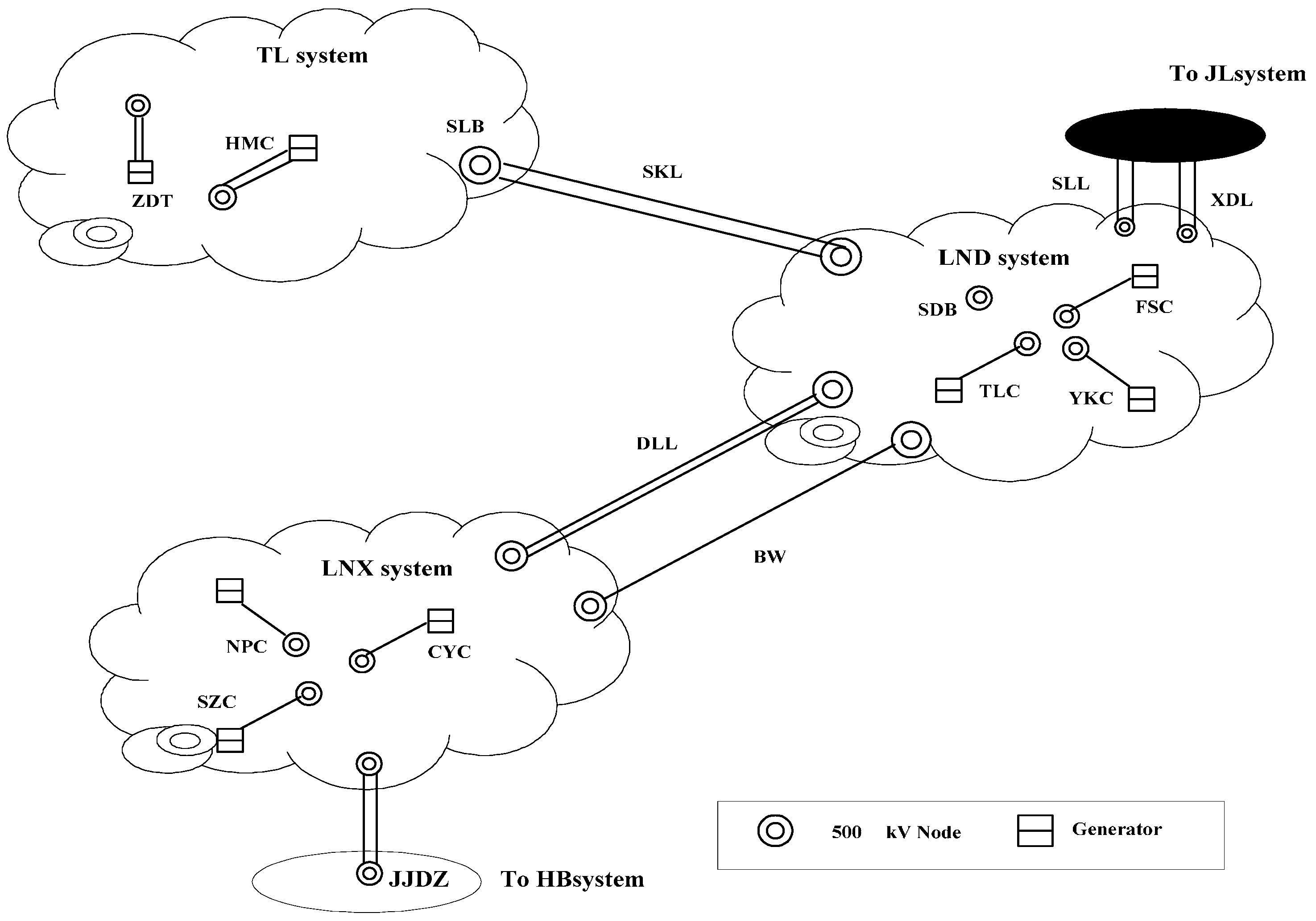 Energies 10 00676 g006