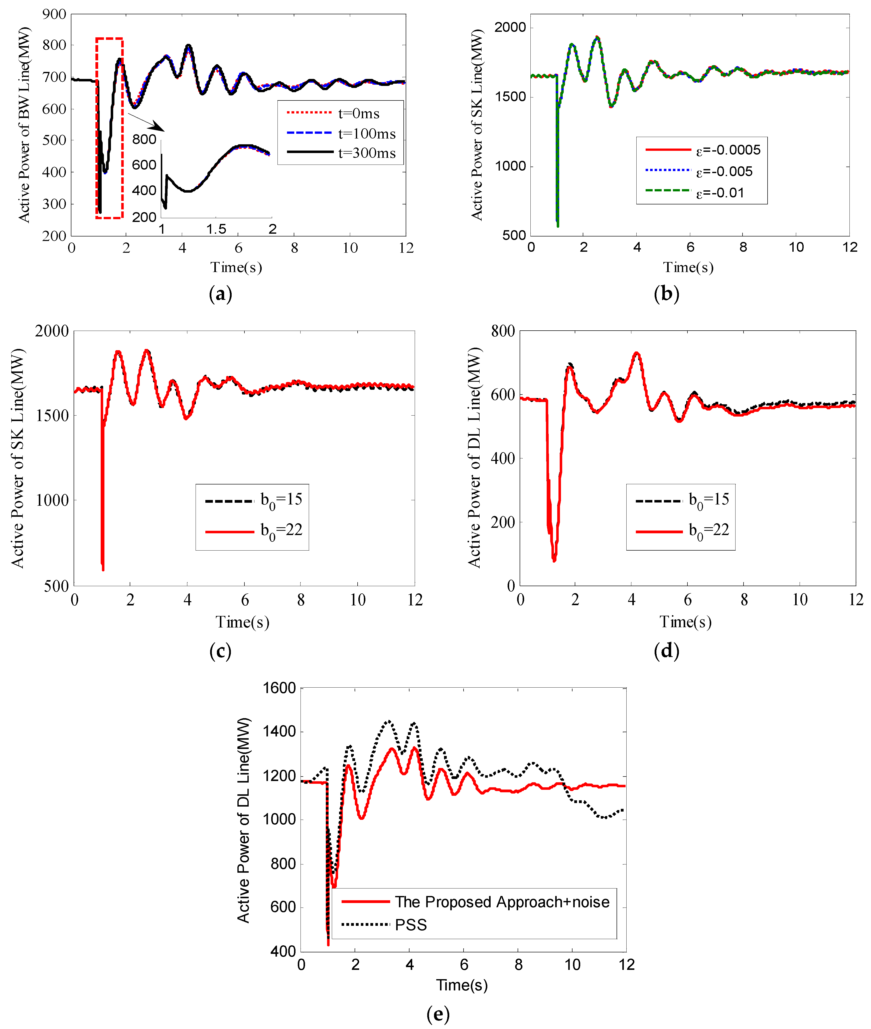 Energies 10 00676 g008