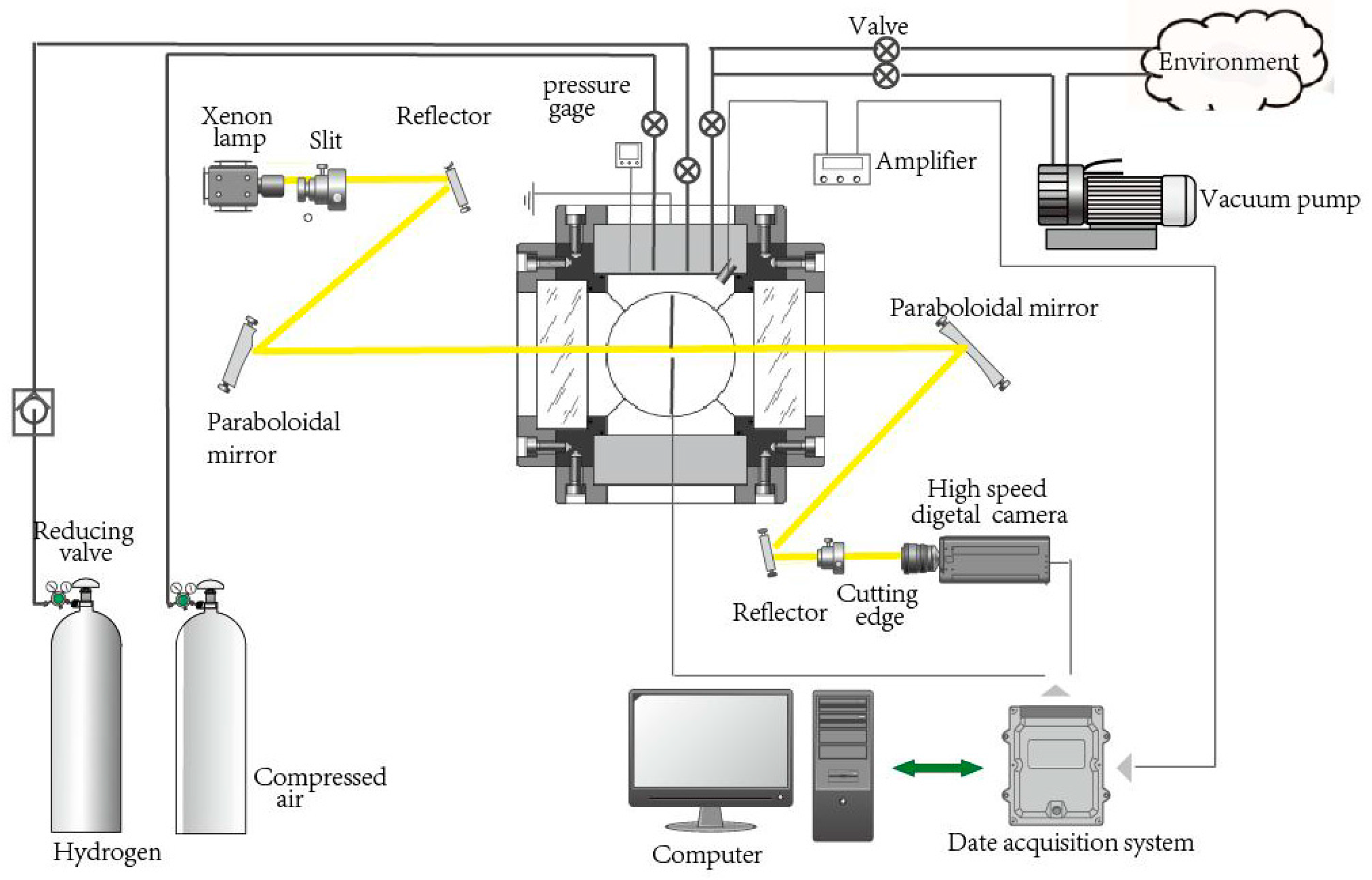 Energies 10 00678 g001
