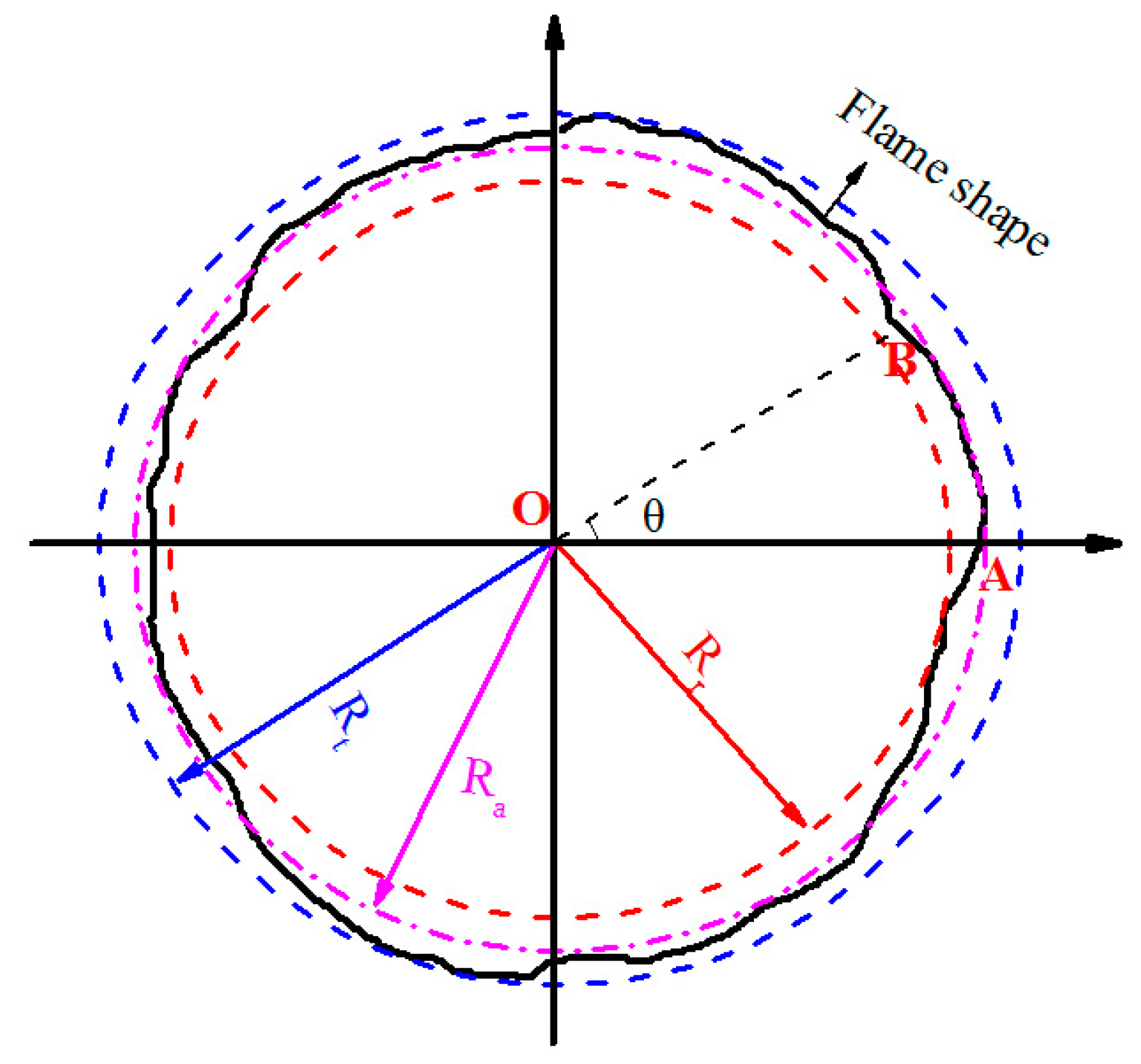 Energies 10 00678 g004