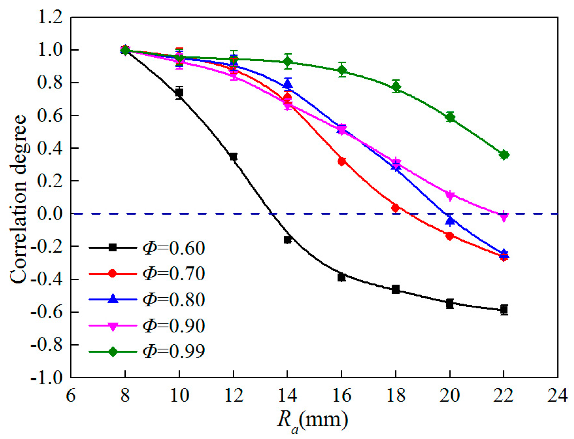 Energies 10 00678 g007