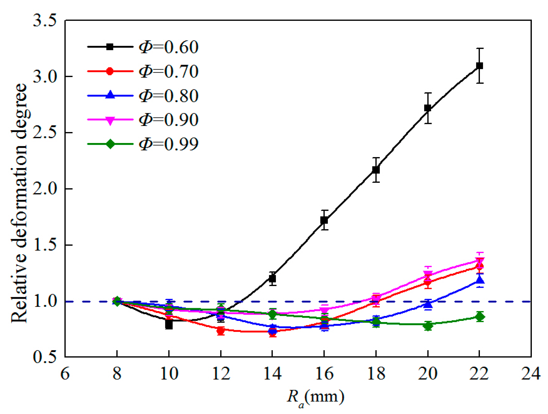 Energies 10 00678 g008