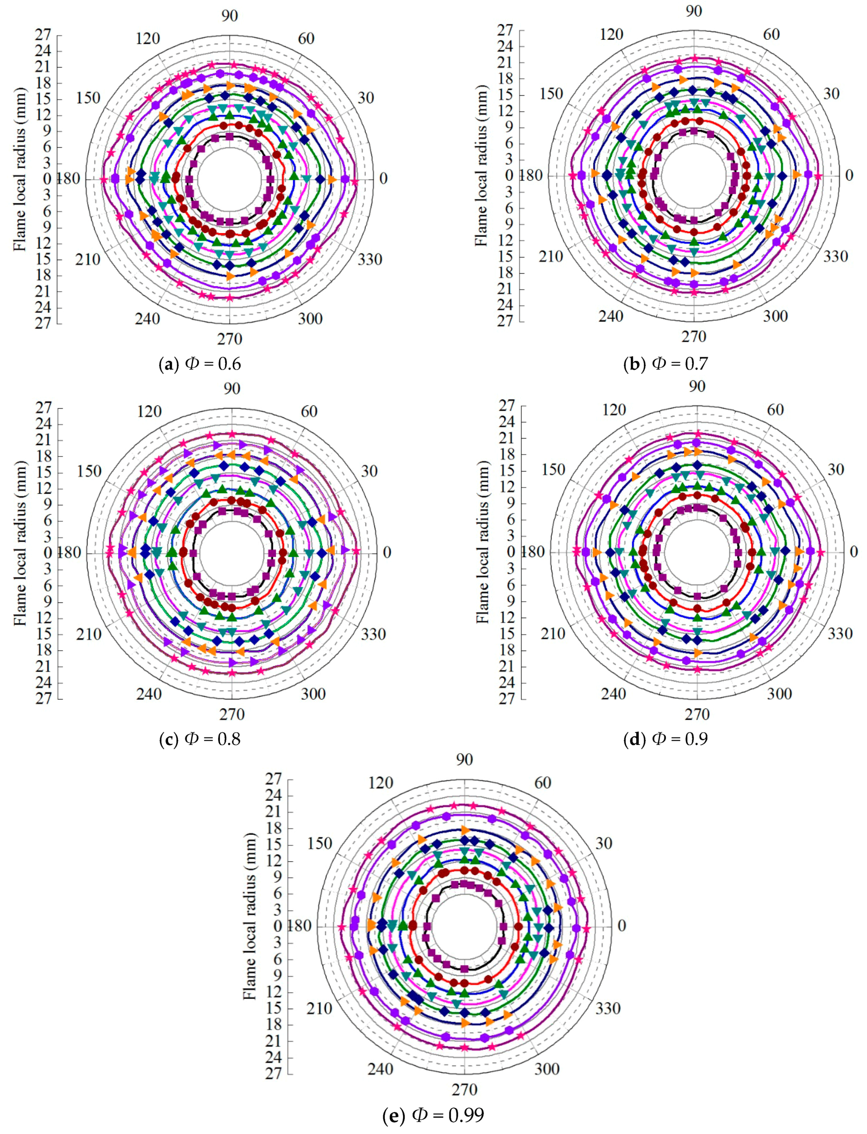 Energies 10 00678 g009