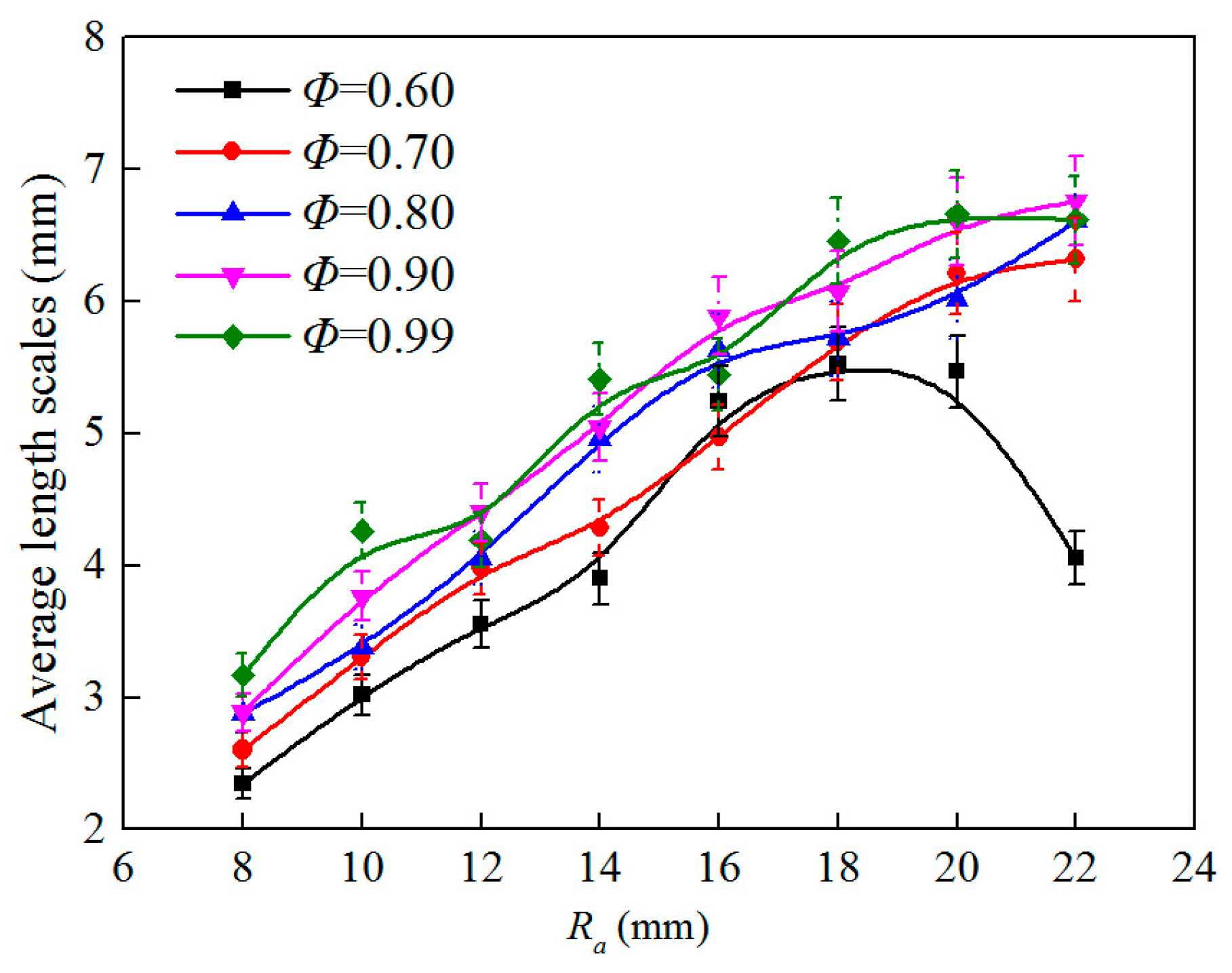 Energies 10 00678 g010
