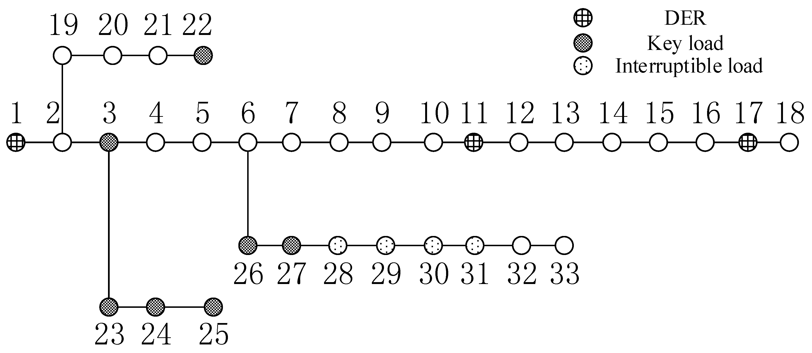 Energies 10 00680 g010