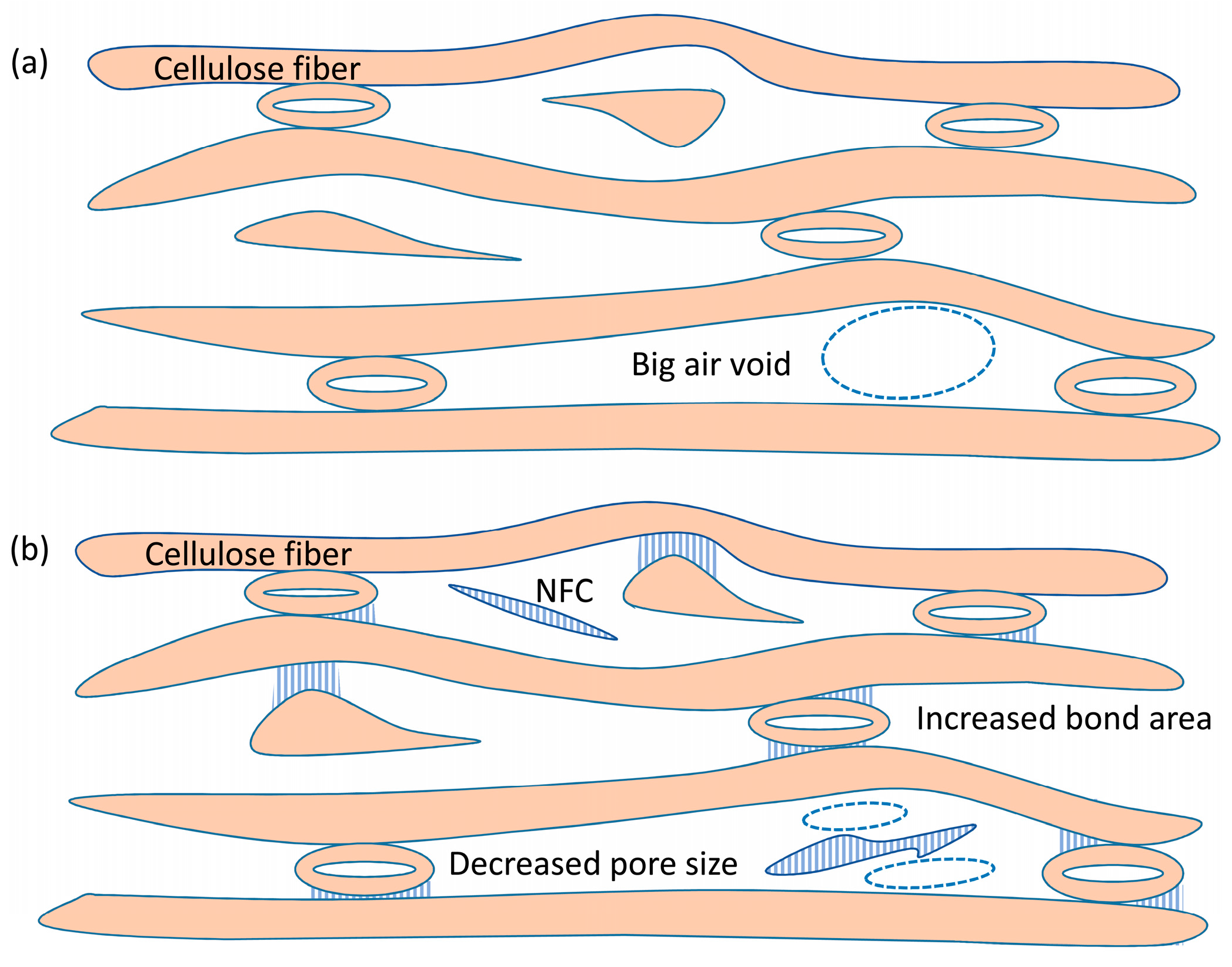 Energies 10 00681 g004
