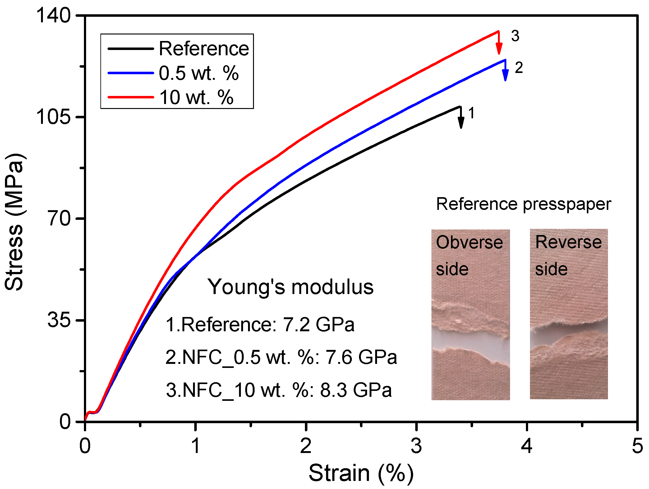 Energies 10 00681 g007