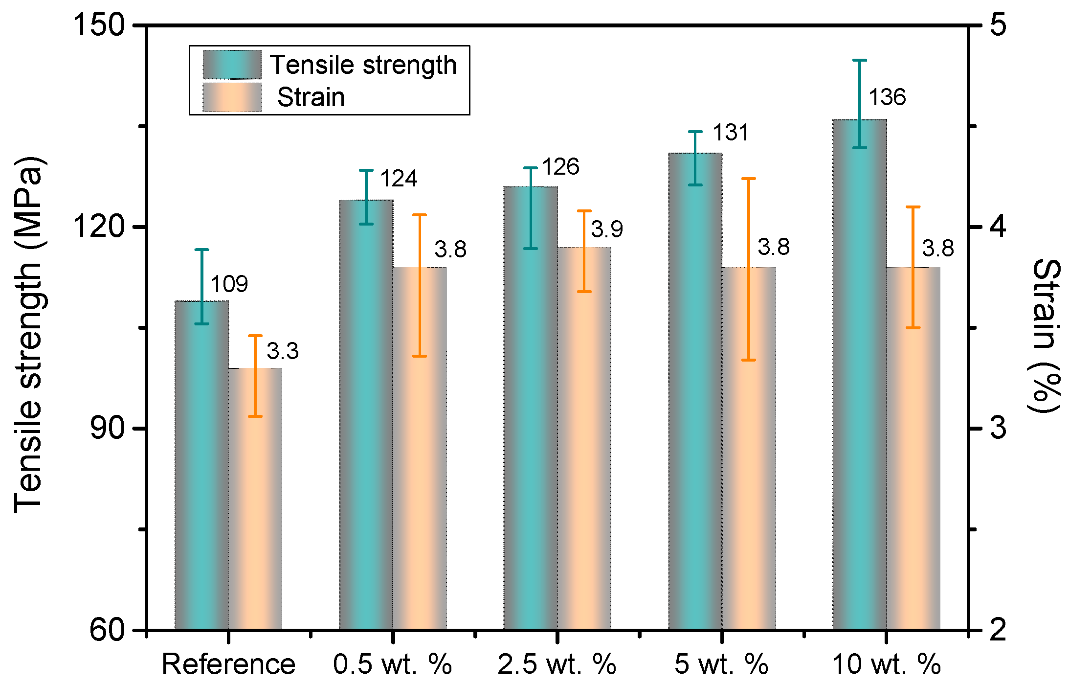 Energies 10 00681 g008