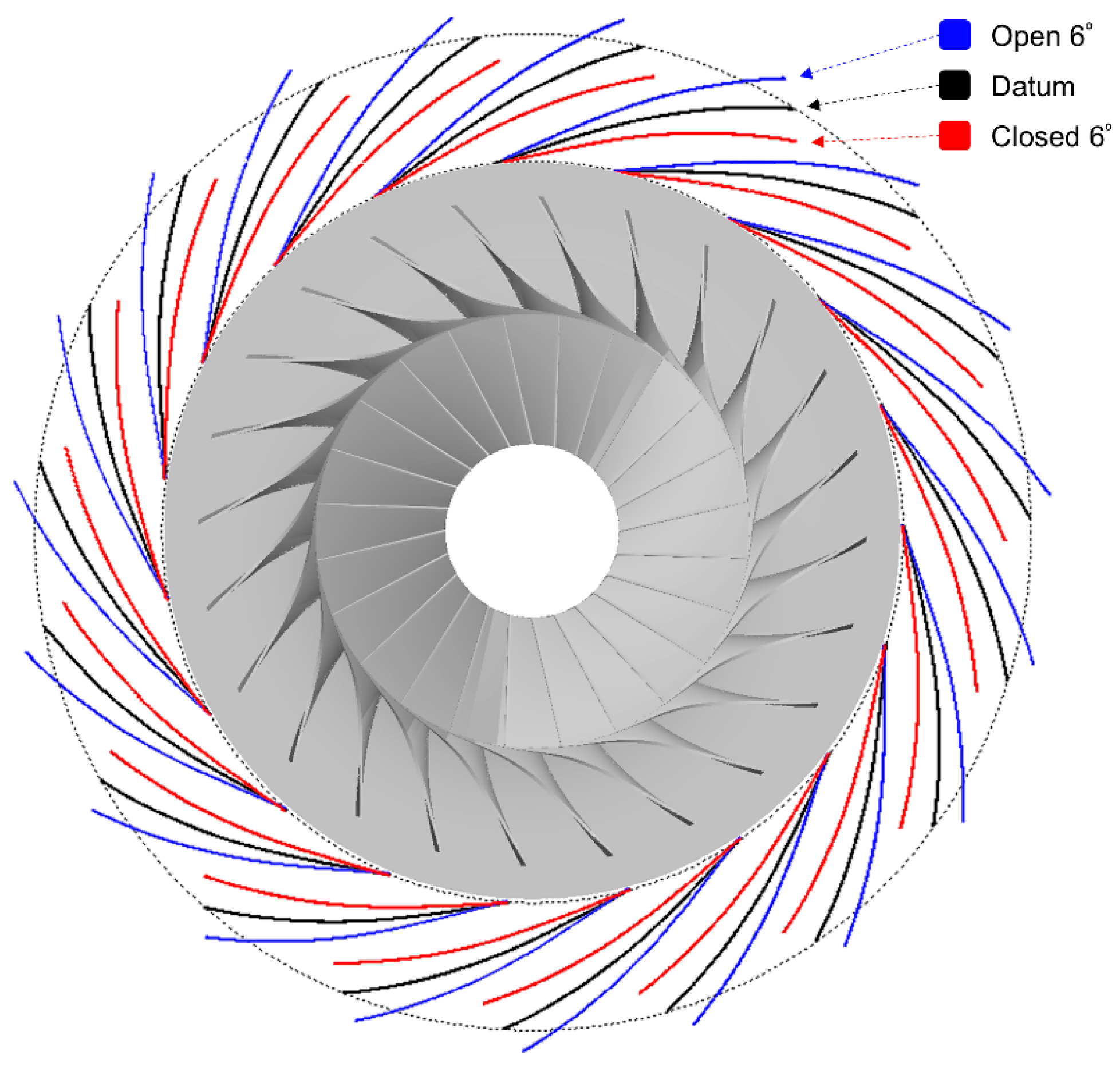 Energies 10 00682 g002