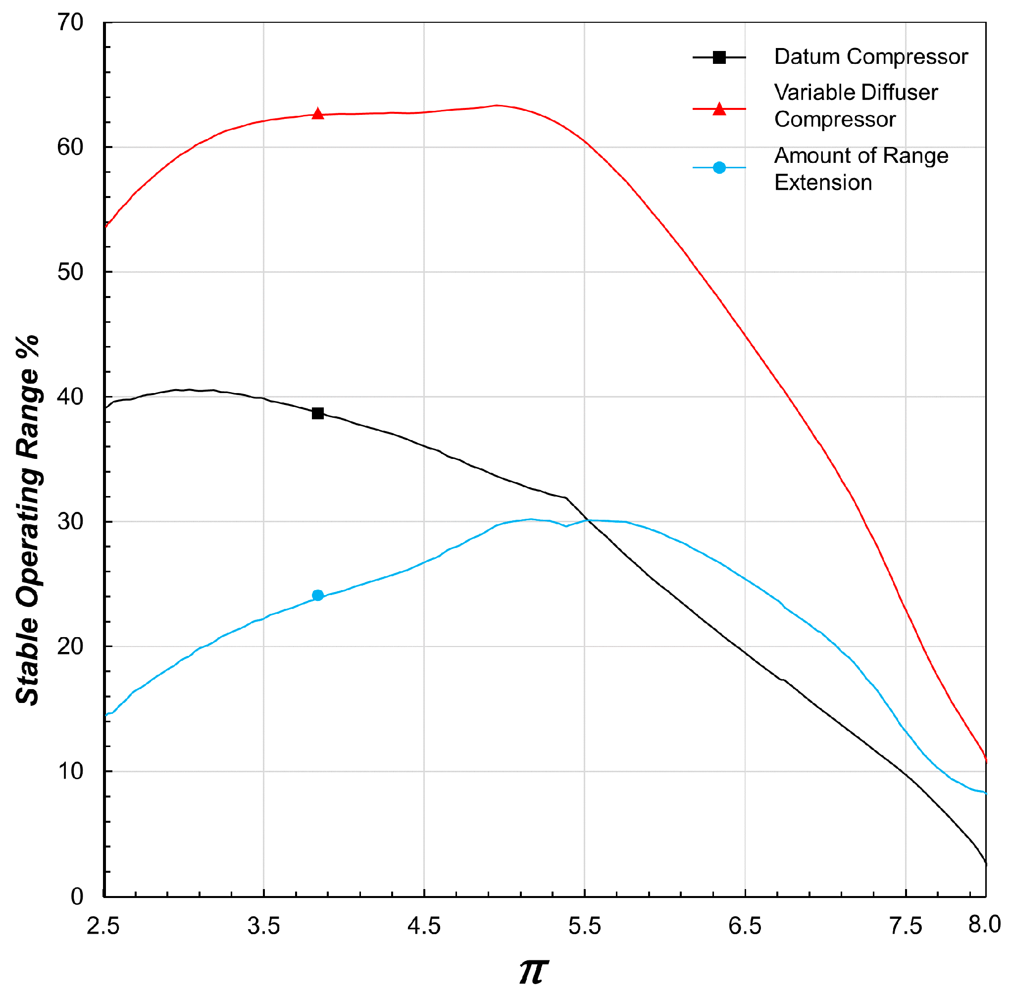 Energies 10 00682 g004