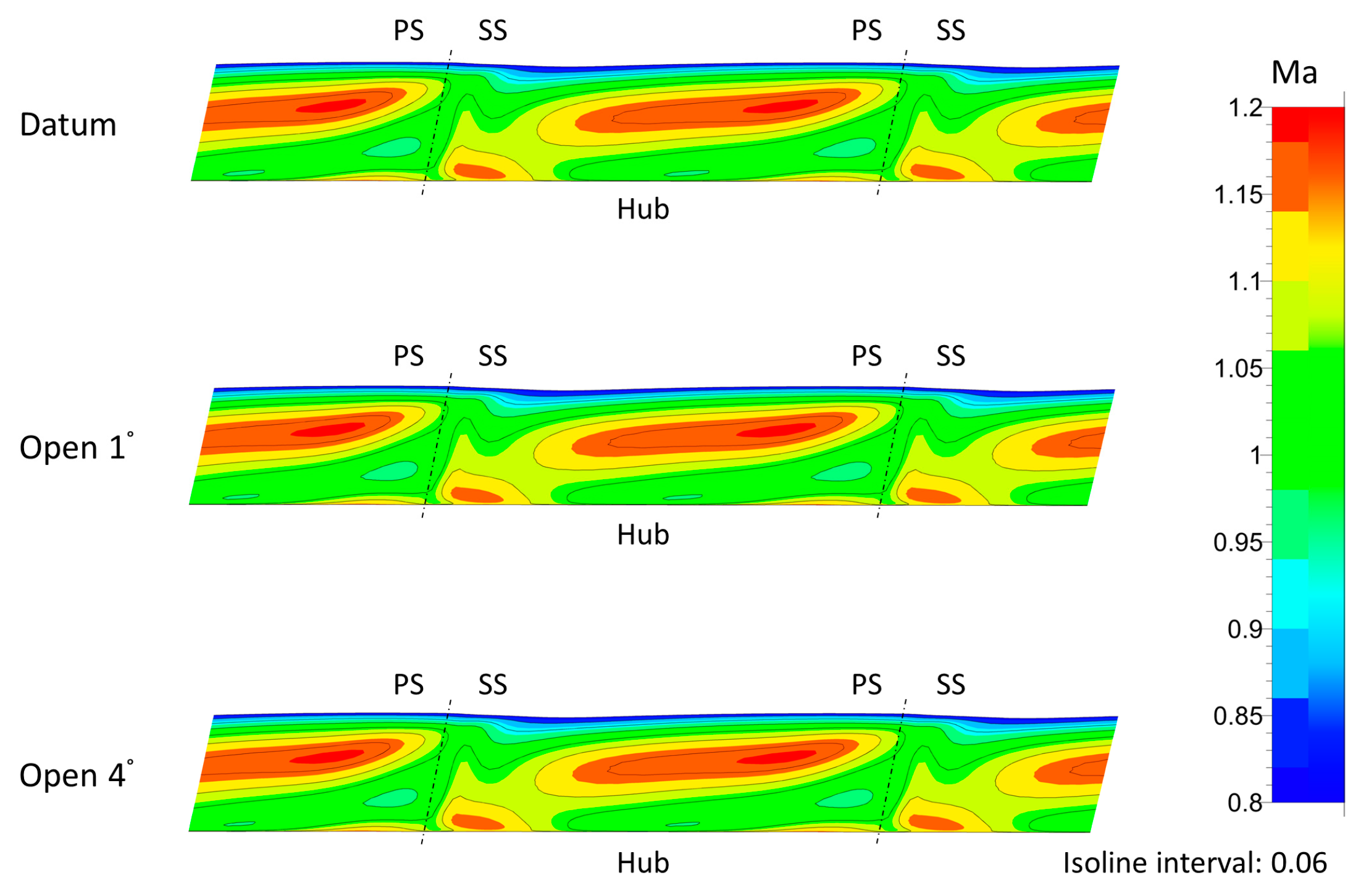Energies 10 00682 g010