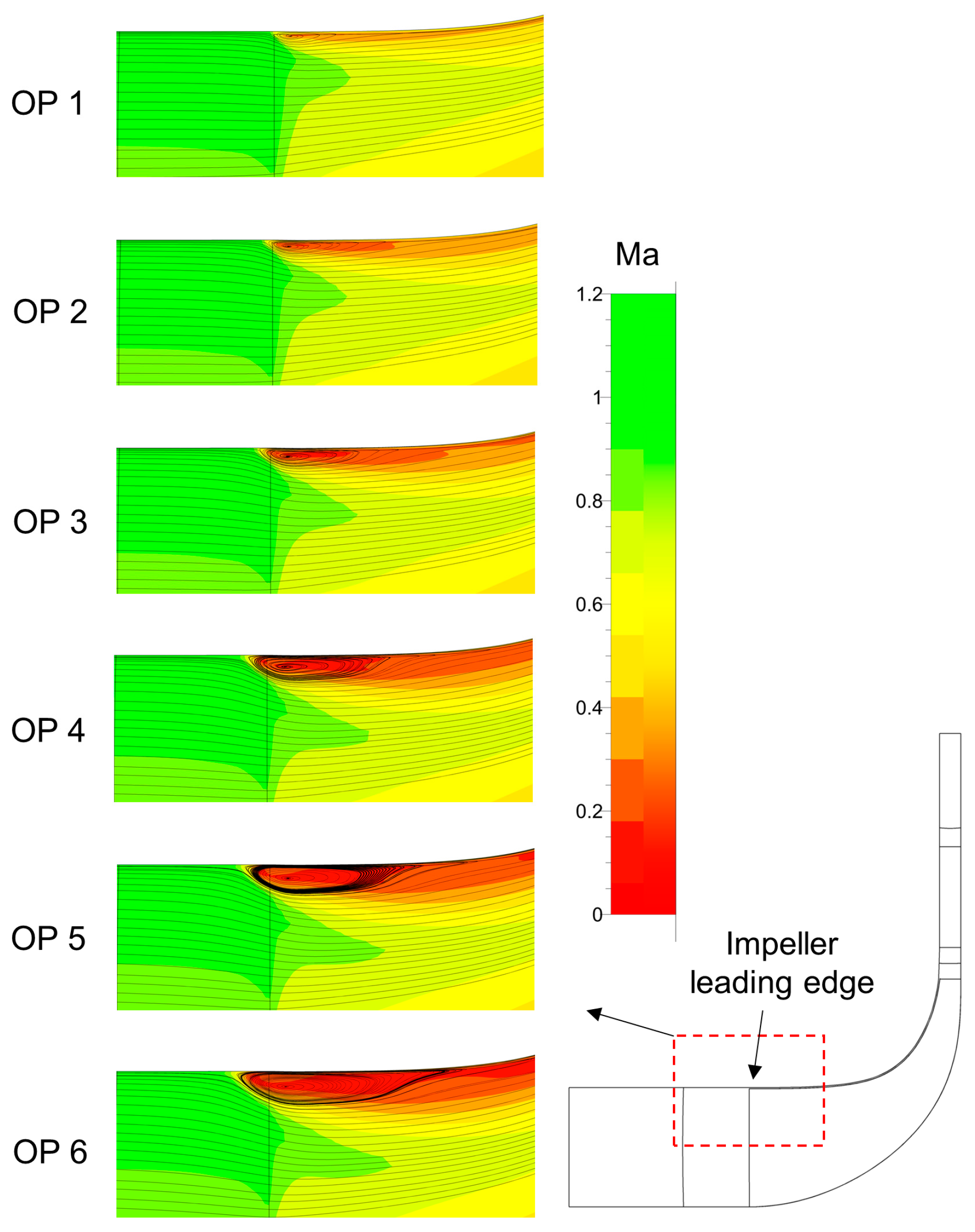 Energies 10 00682 g013