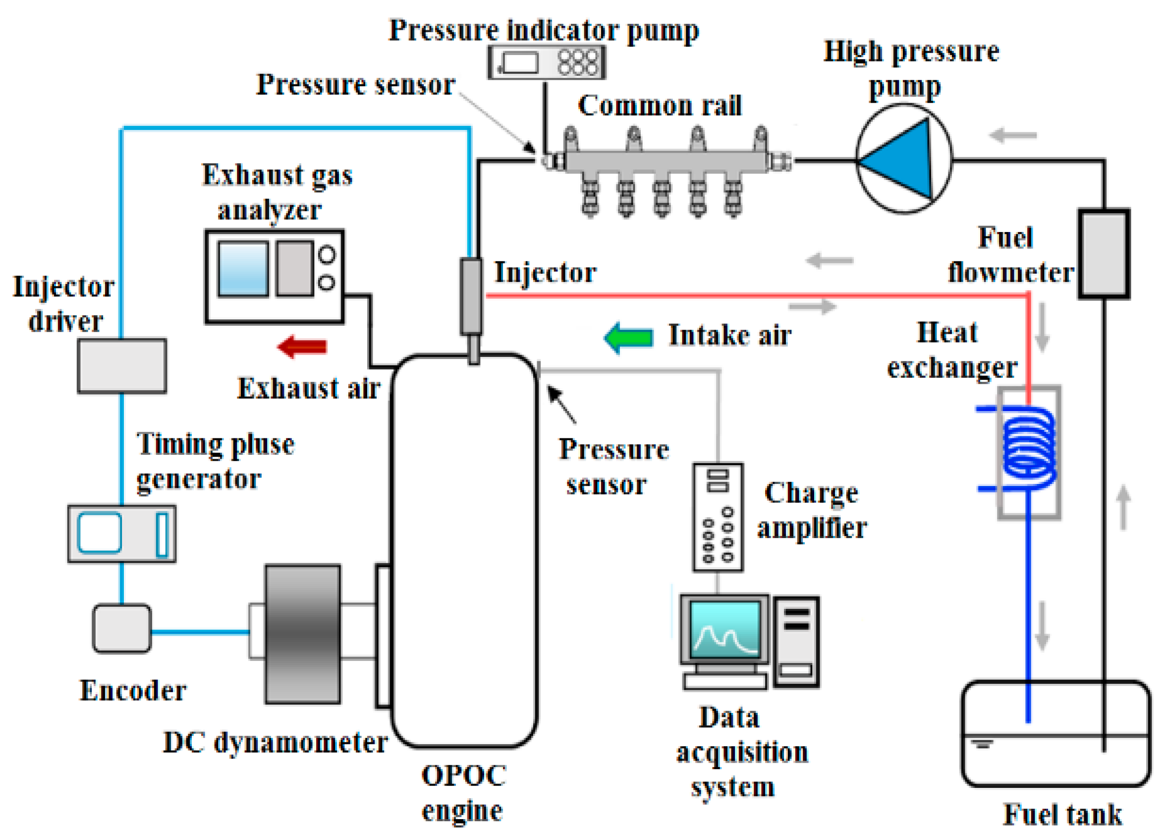 Energies 10 00684 g003