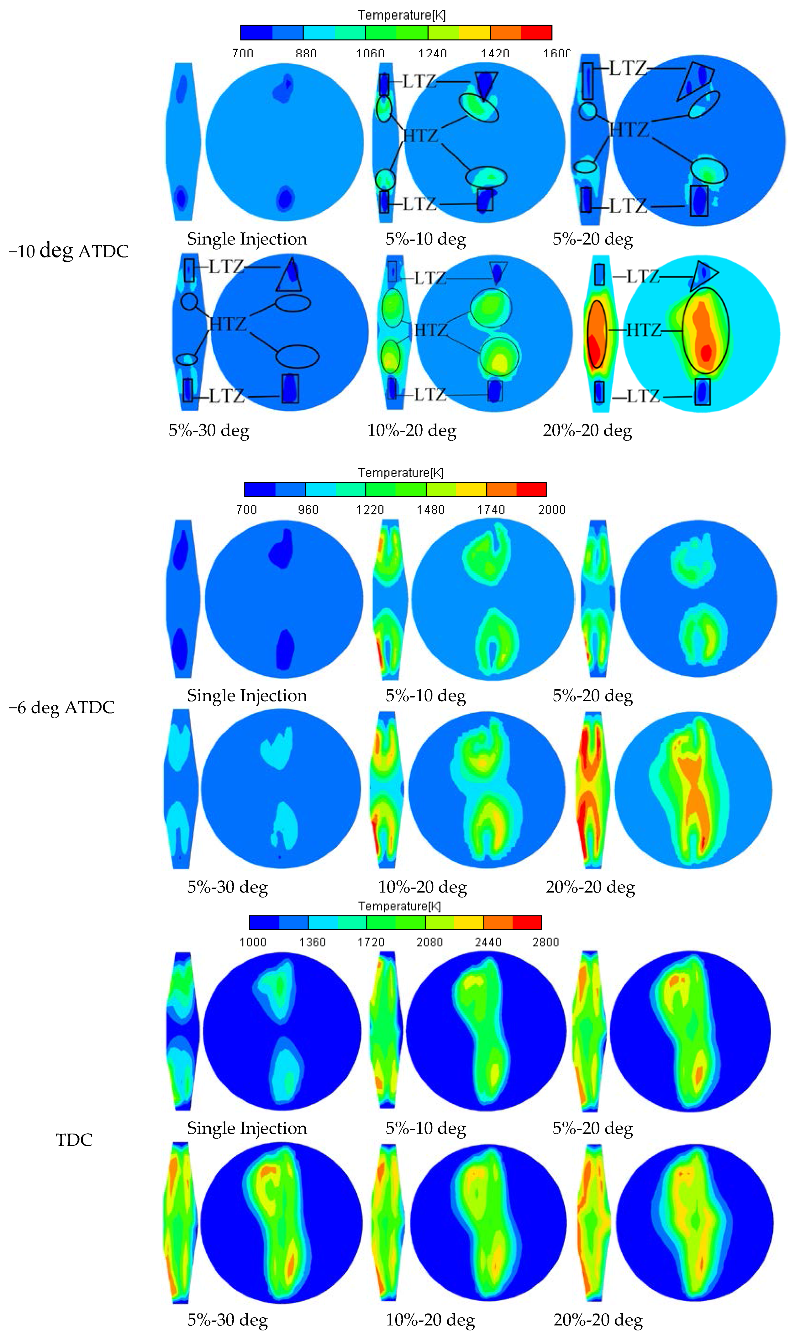 Energies 10 00684 g010