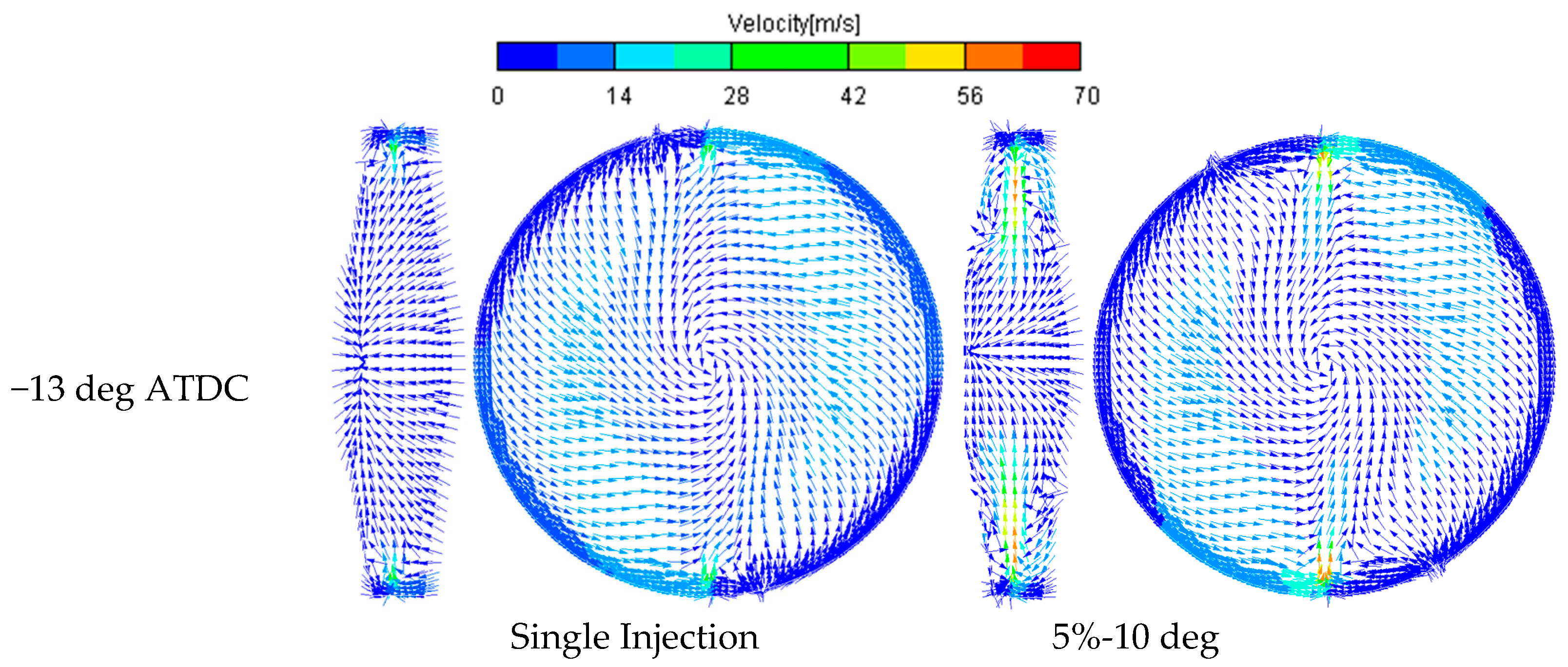 Energies 10 00684 g012a