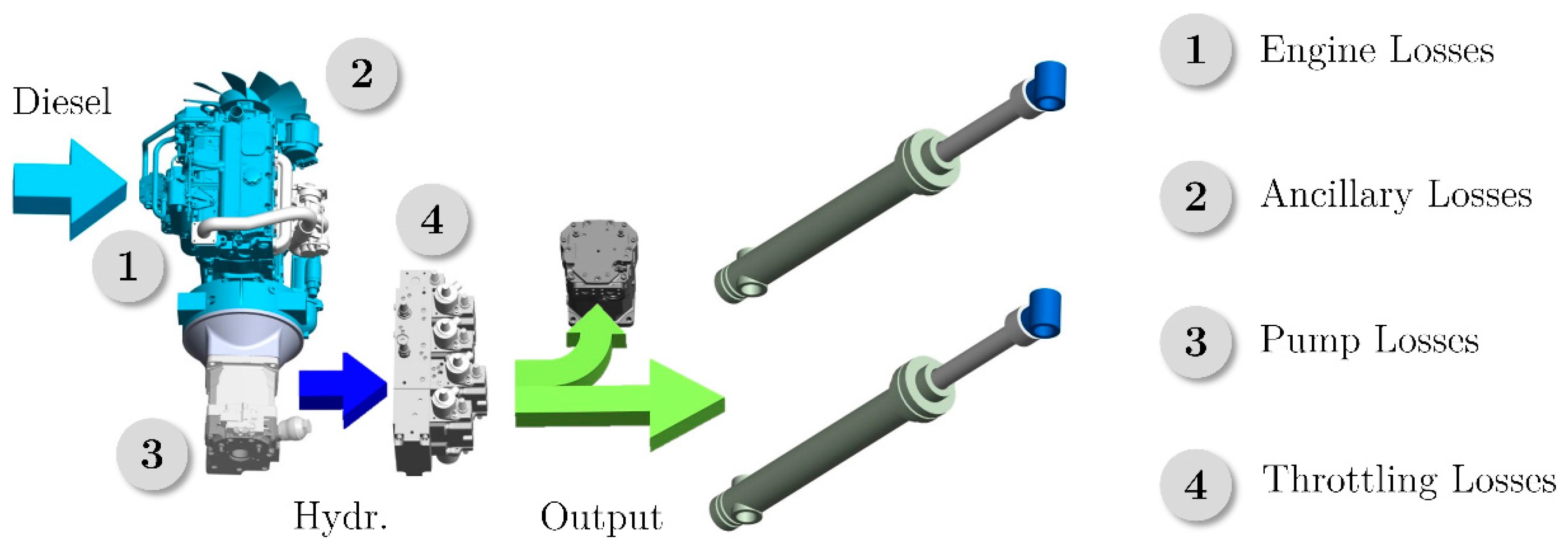 Energies 10 00687 g002