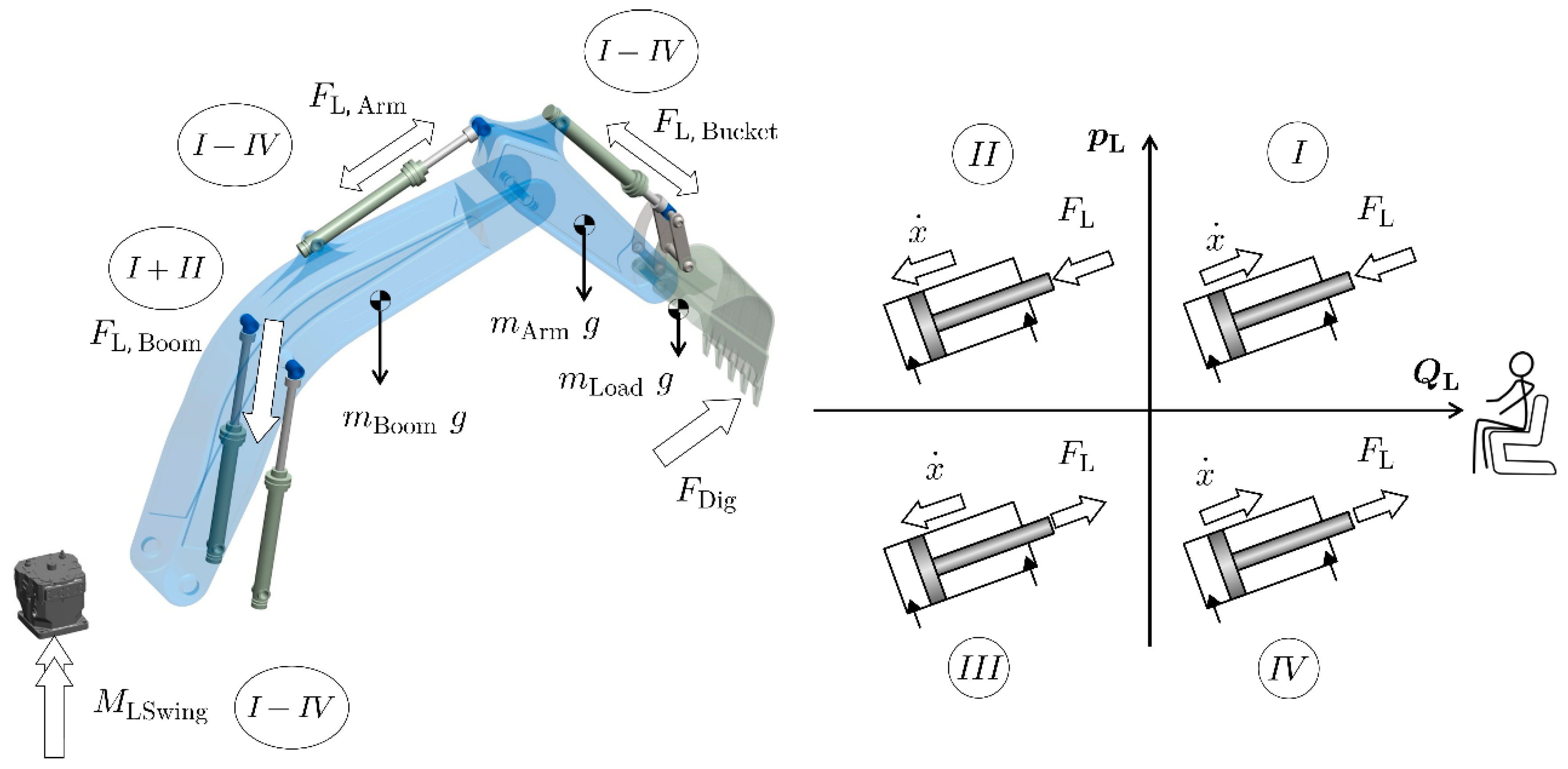 Energies 10 00687 g005