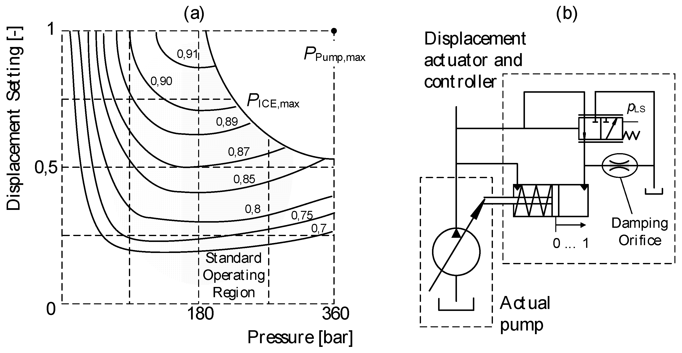 Energies 10 00687 g007