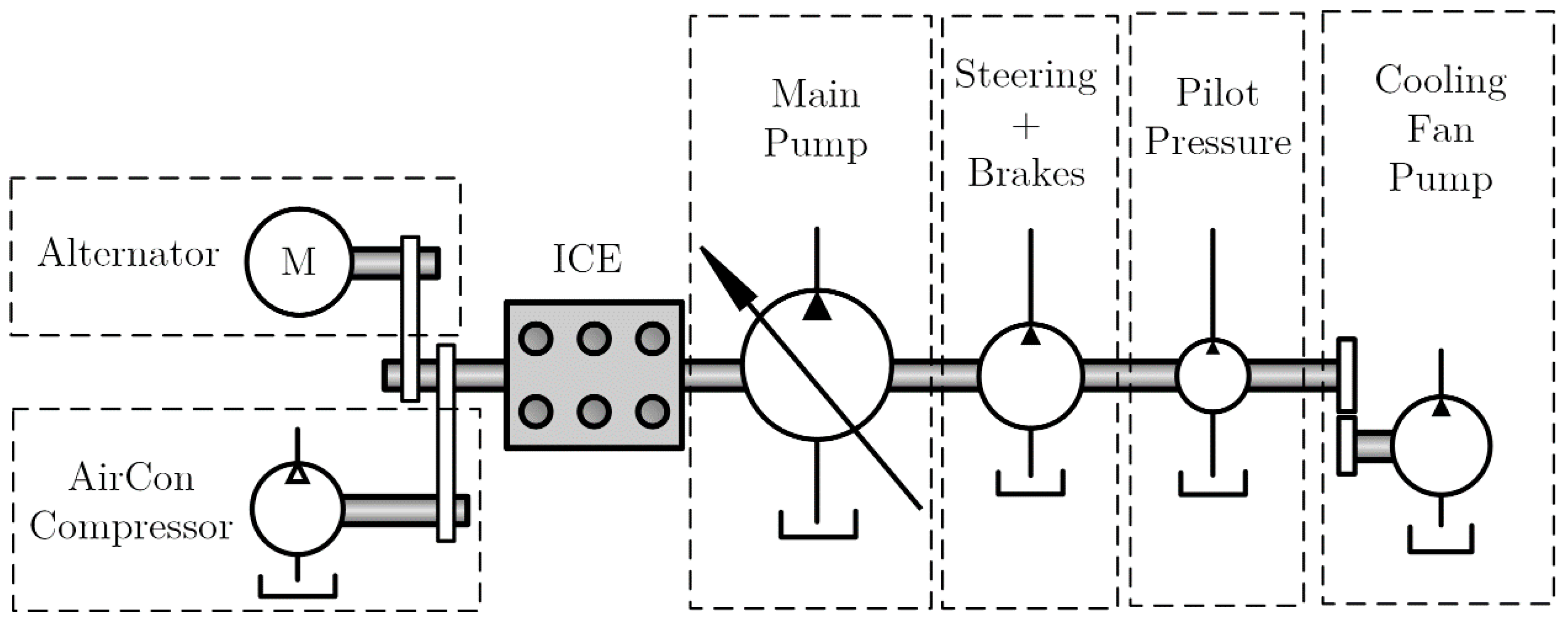 Energies 10 00687 g008