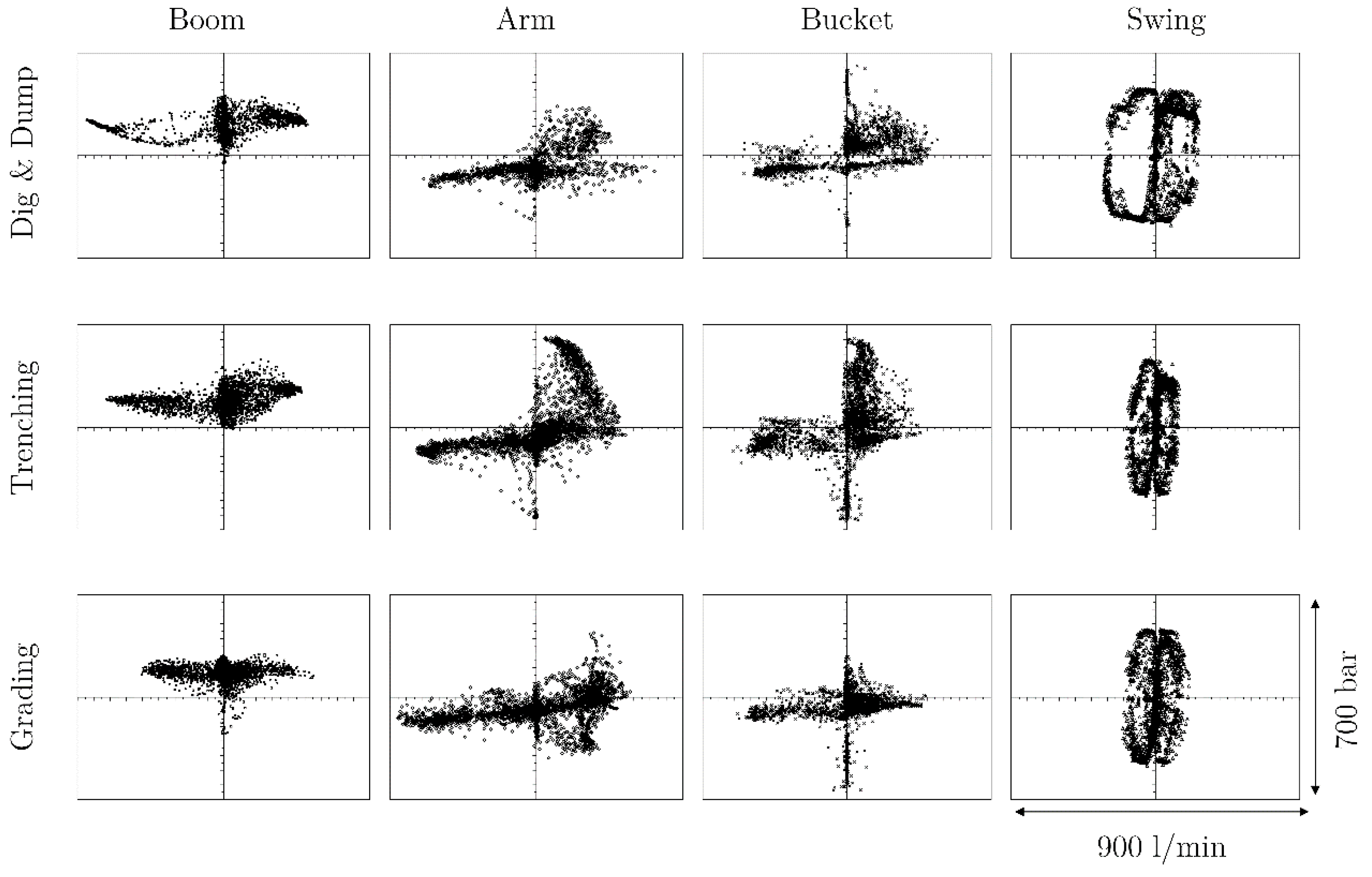 Energies 10 00687 g011